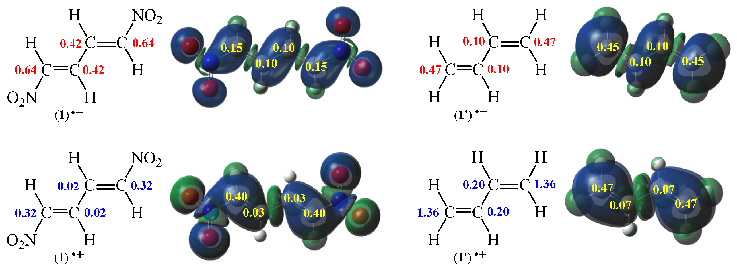 Preprints 94540 g004