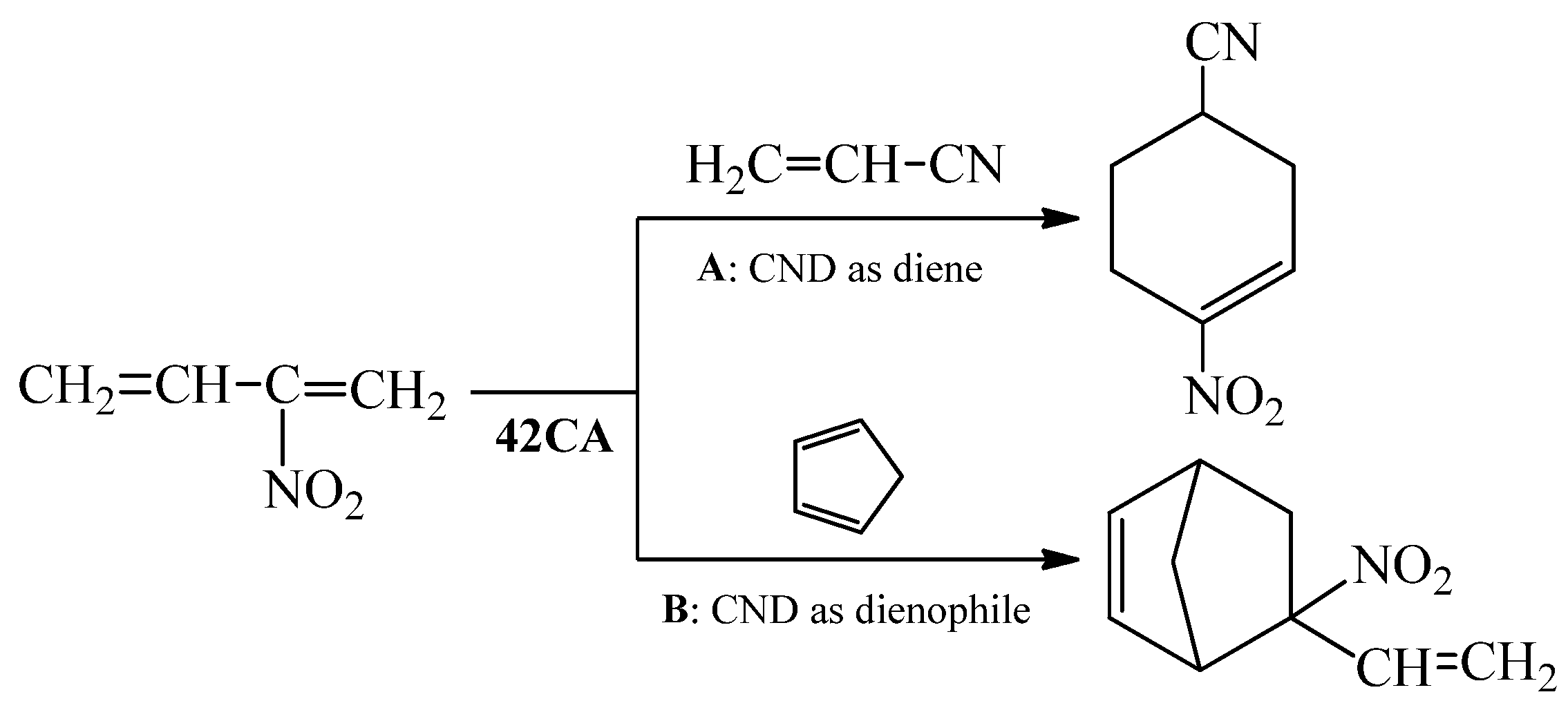 Preprints 94540 sch001