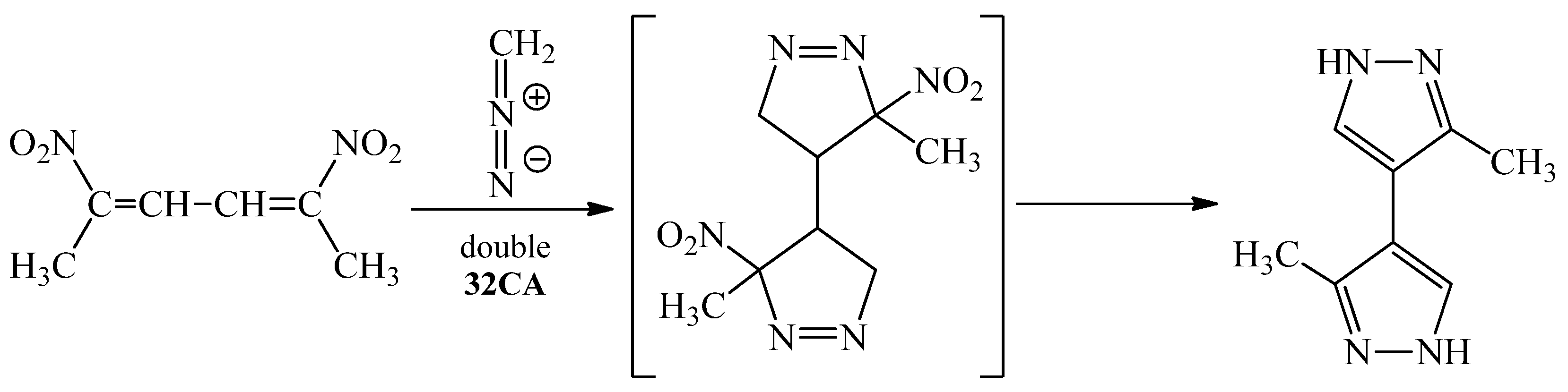 Preprints 94540 sch002