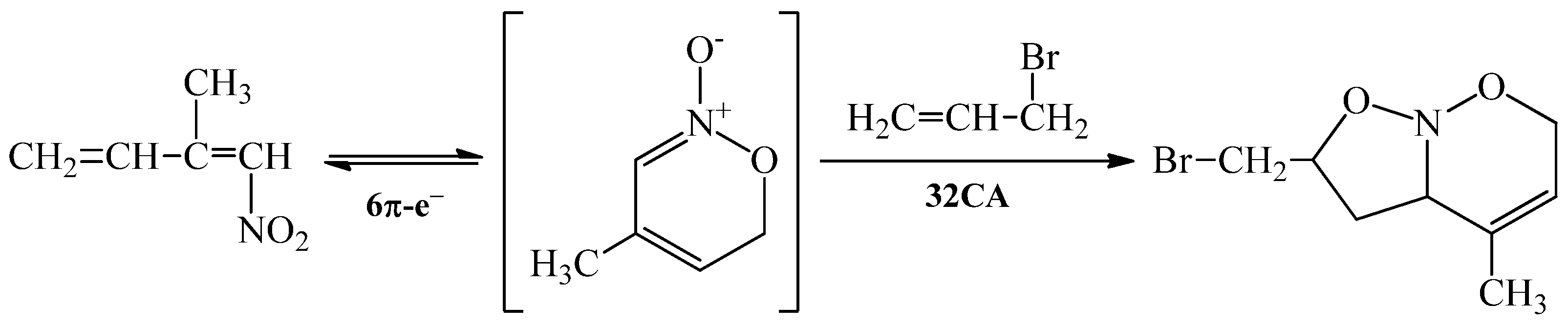 Preprints 94540 sch003
