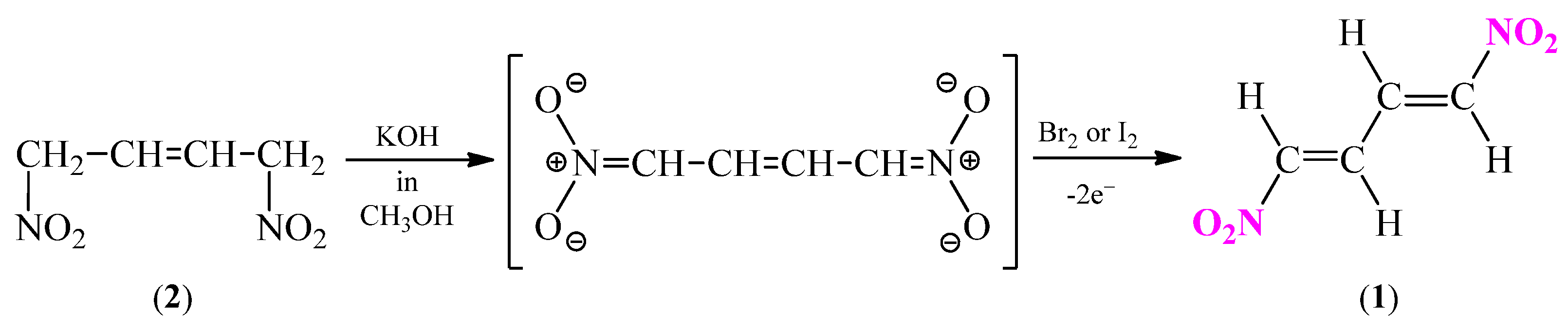 Preprints 94540 sch004