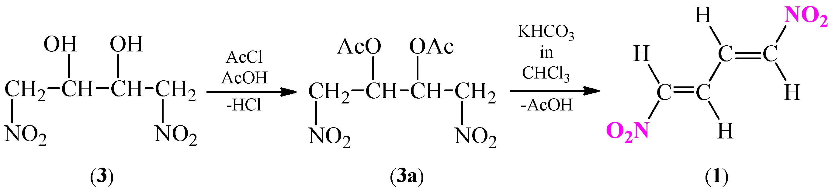 Preprints 94540 sch006