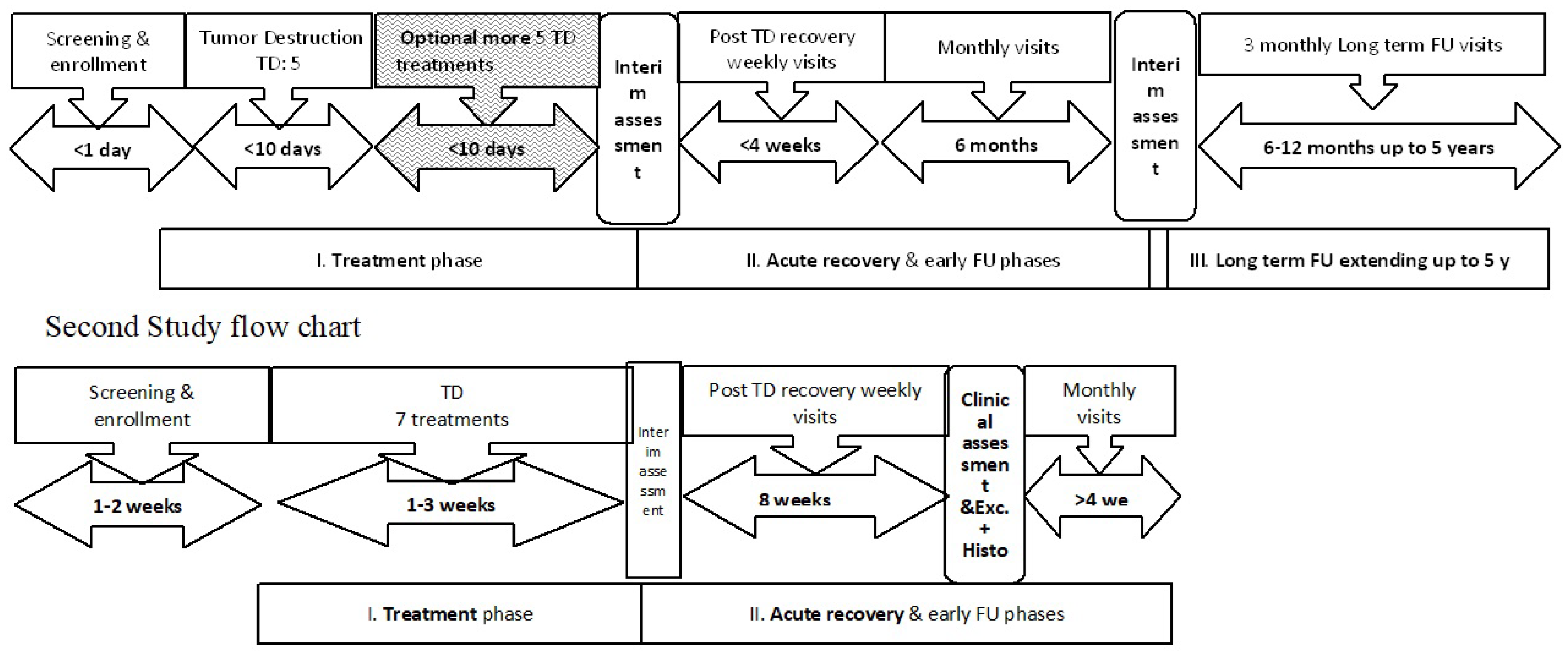 Preprints 119224 g001