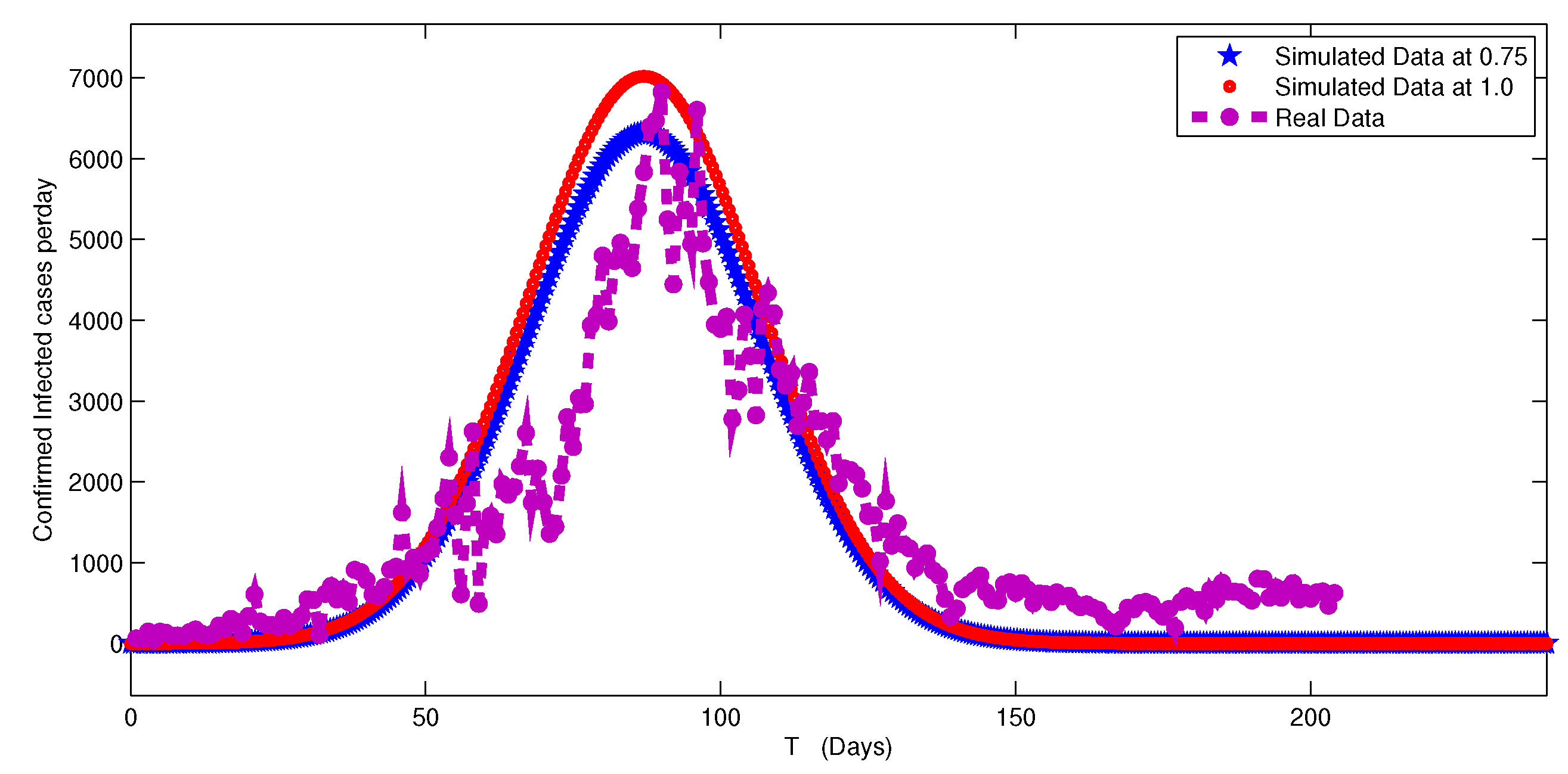 Preprints 77600 g011