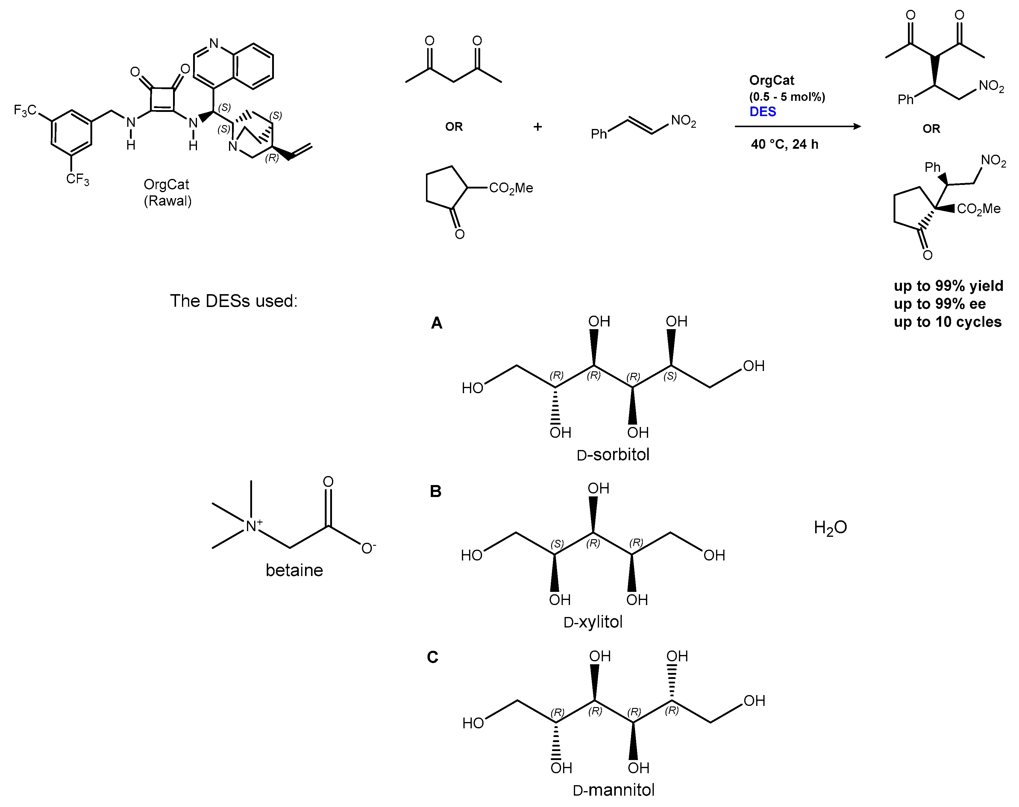 Preprints 202990 sch001