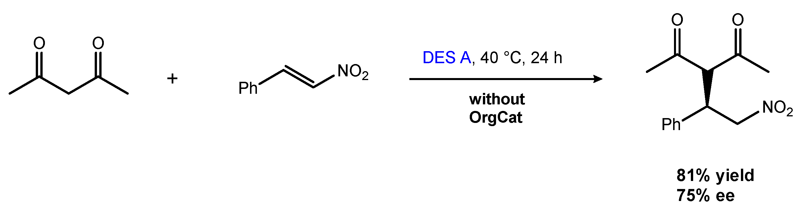 Preprints 202990 sch002