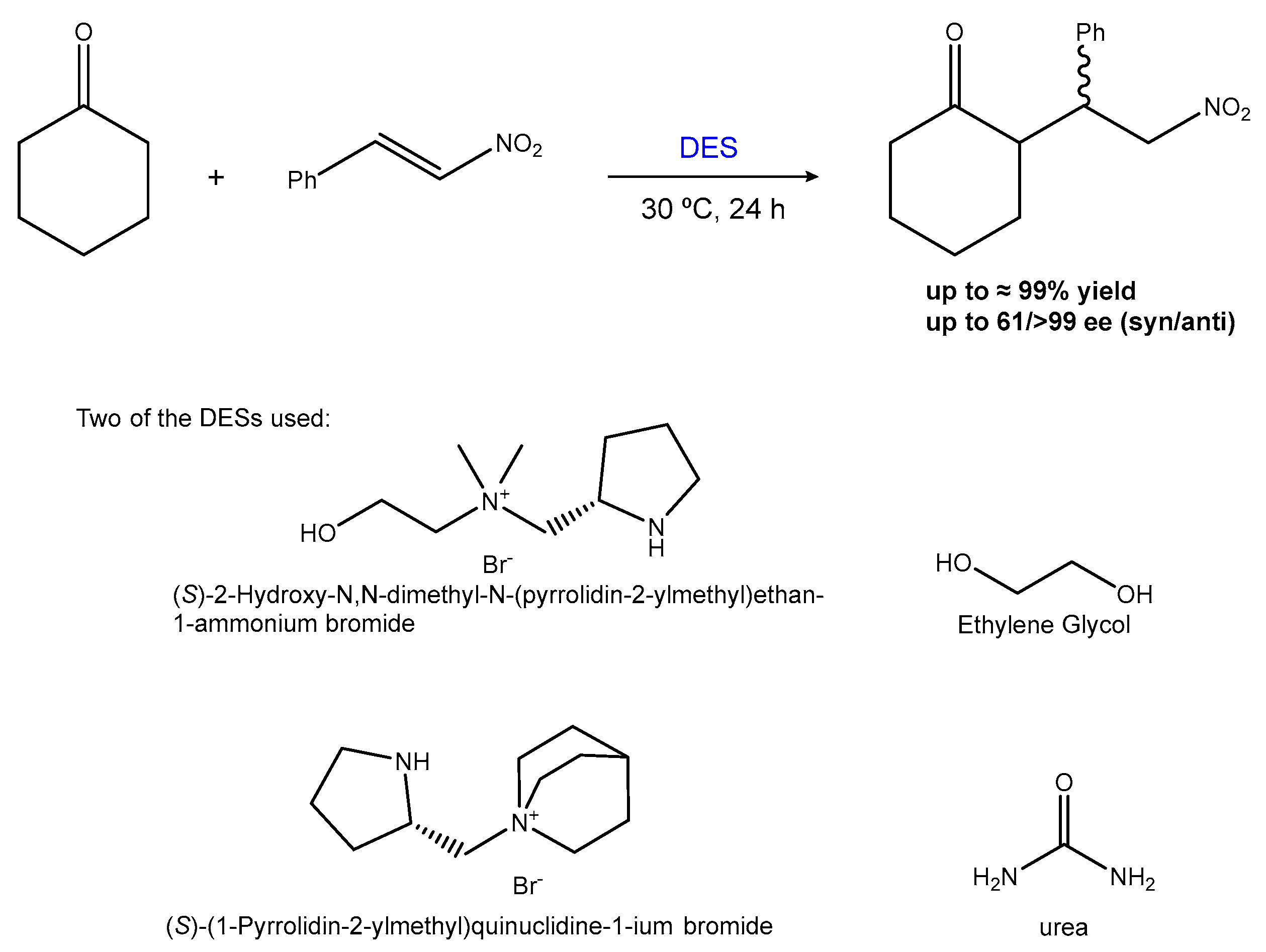 Preprints 202990 sch004