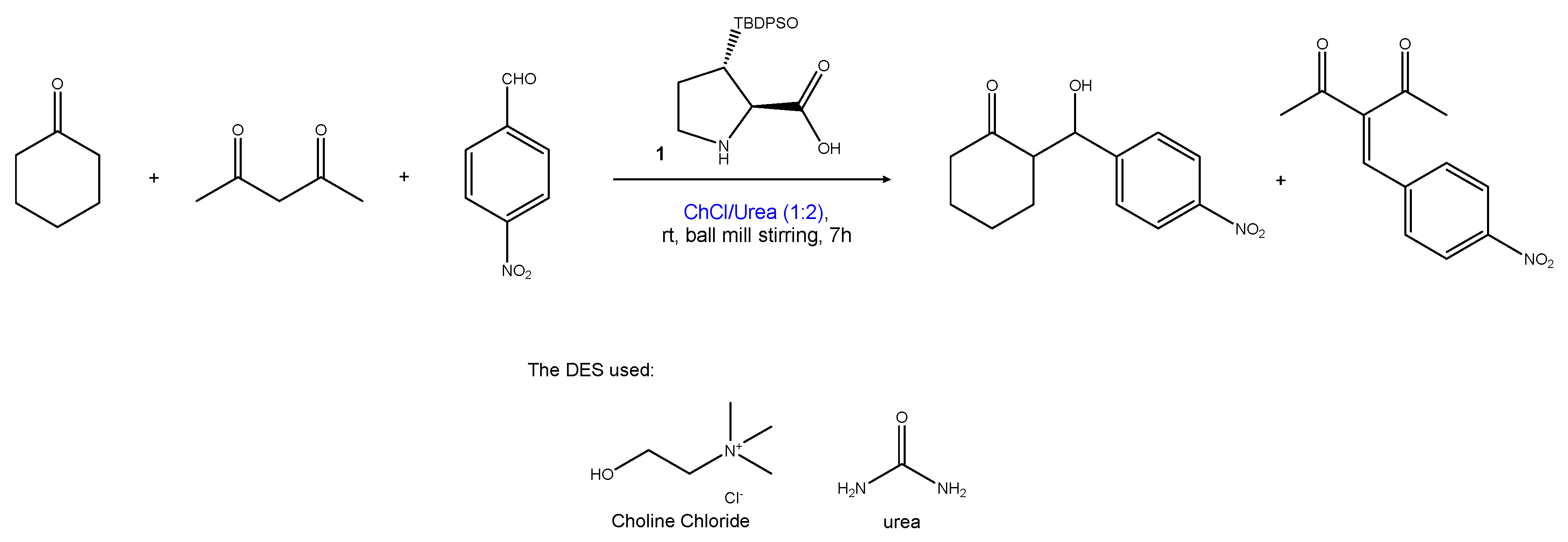 Preprints 202990 sch005