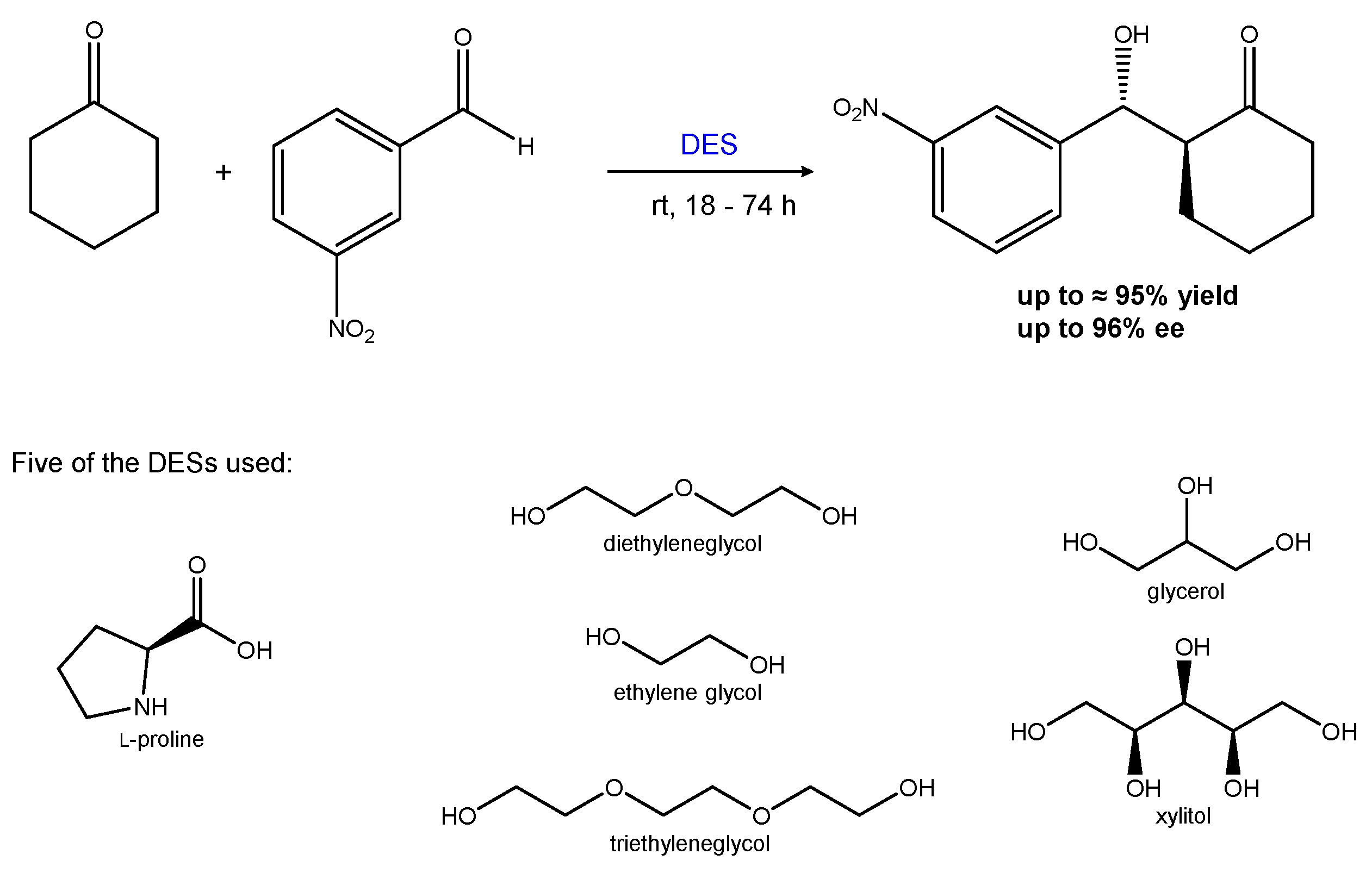 Preprints 202990 sch006