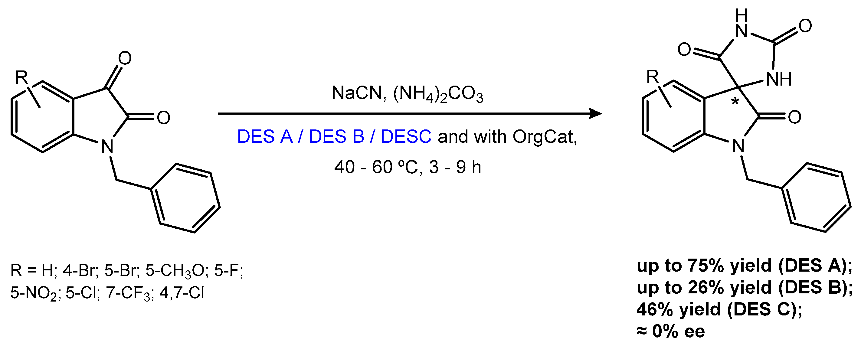 Preprints 202990 sch008