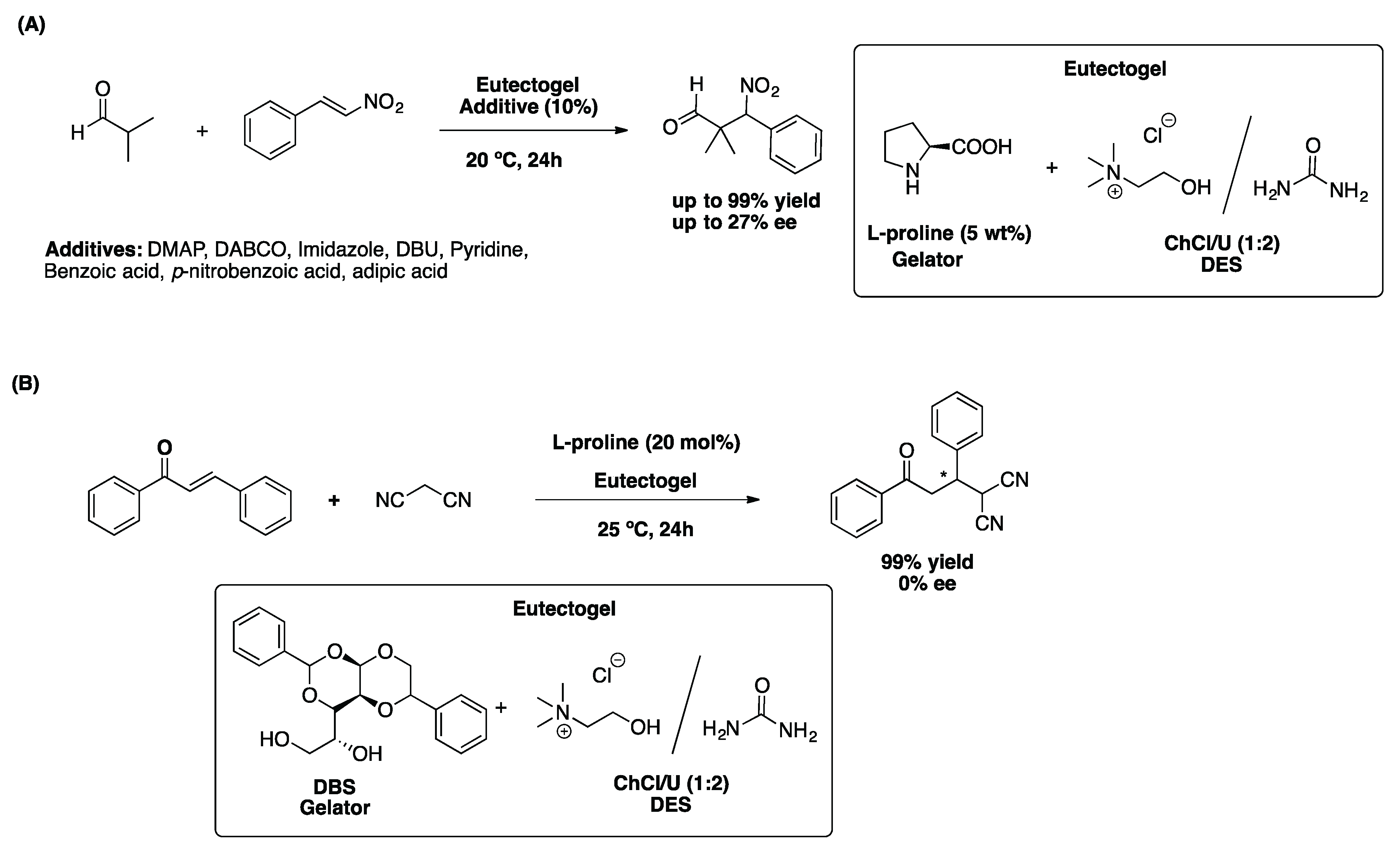 Preprints 202990 sch010