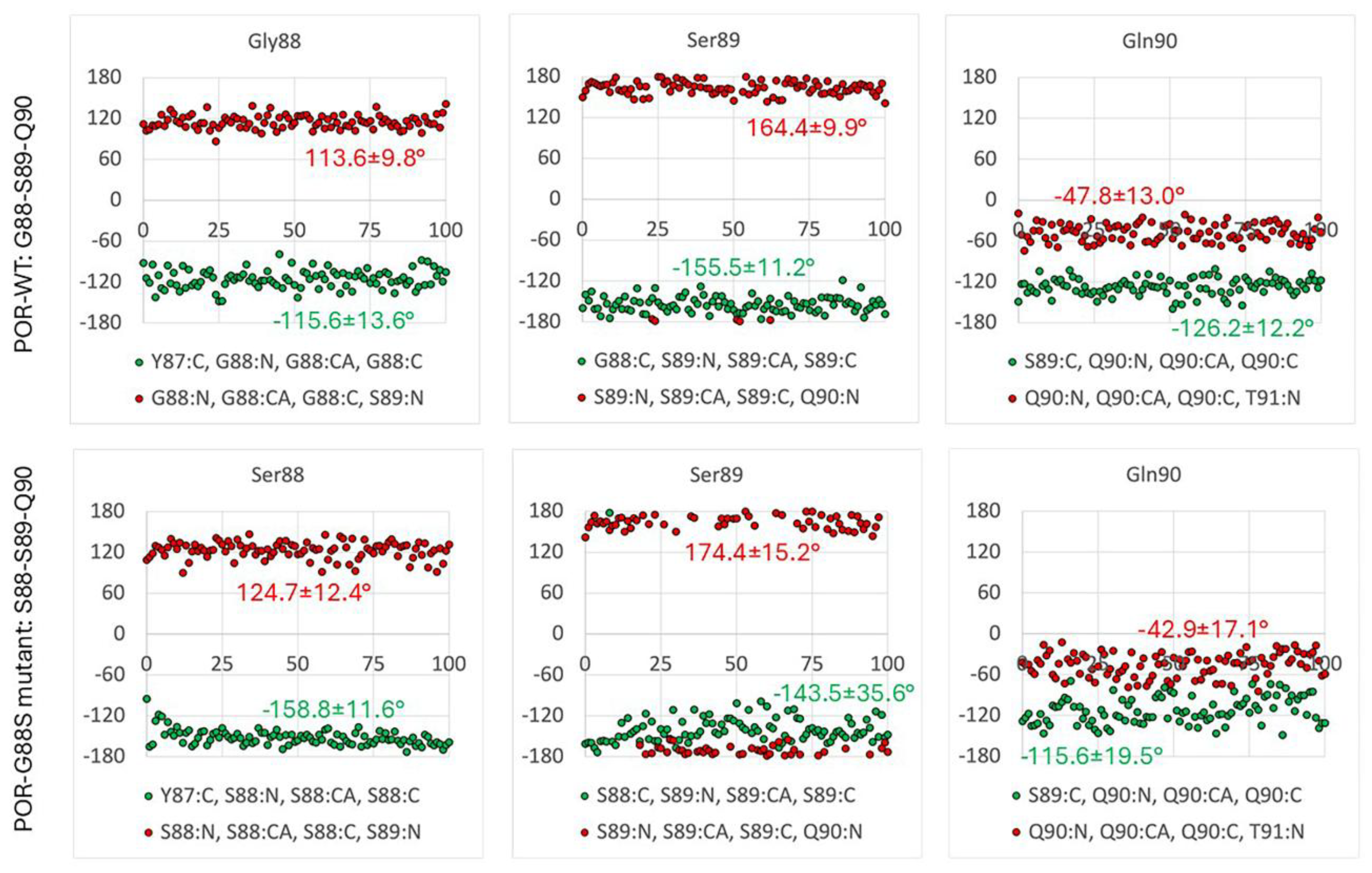 Preprints 179568 g007