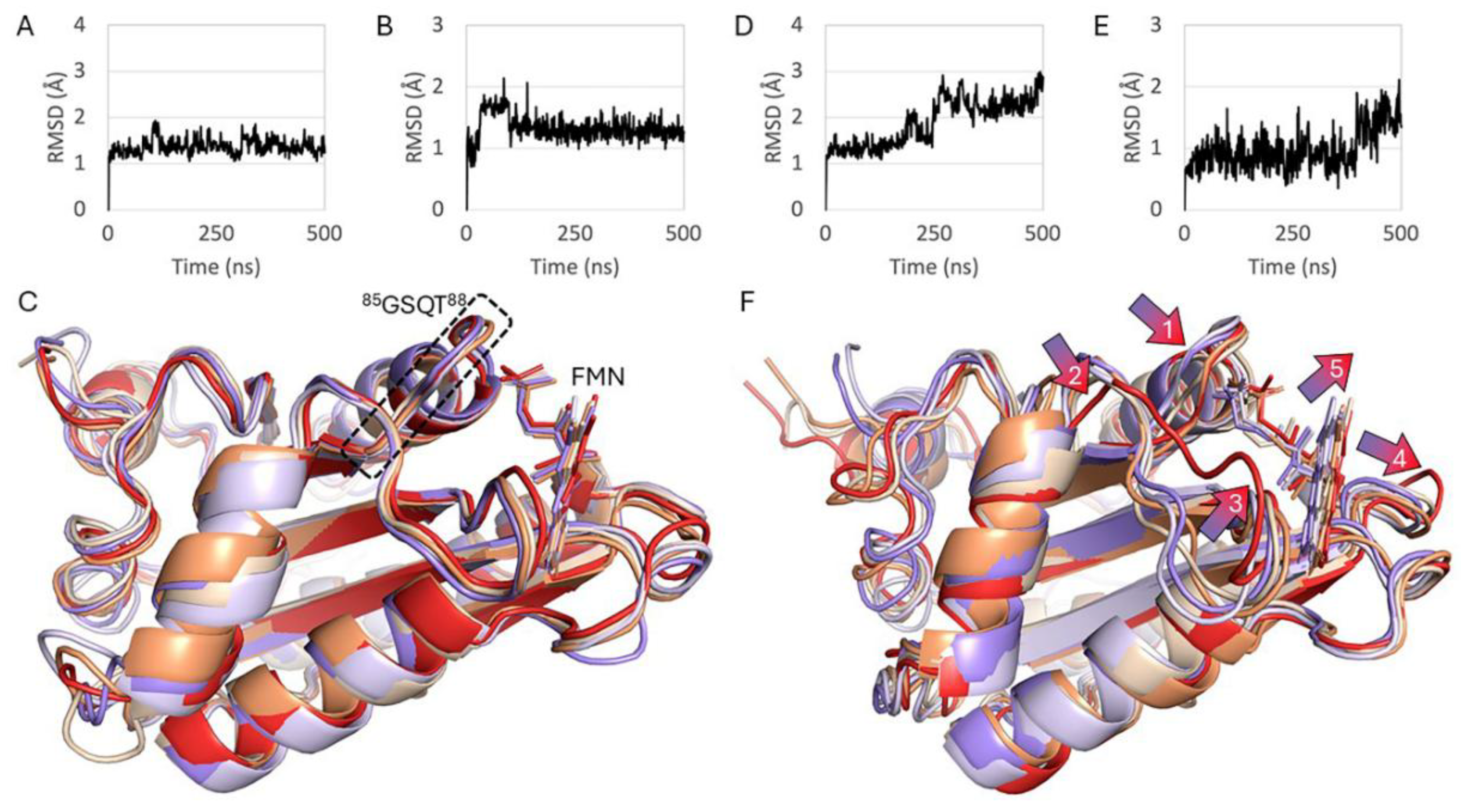 Preprints 179568 g008