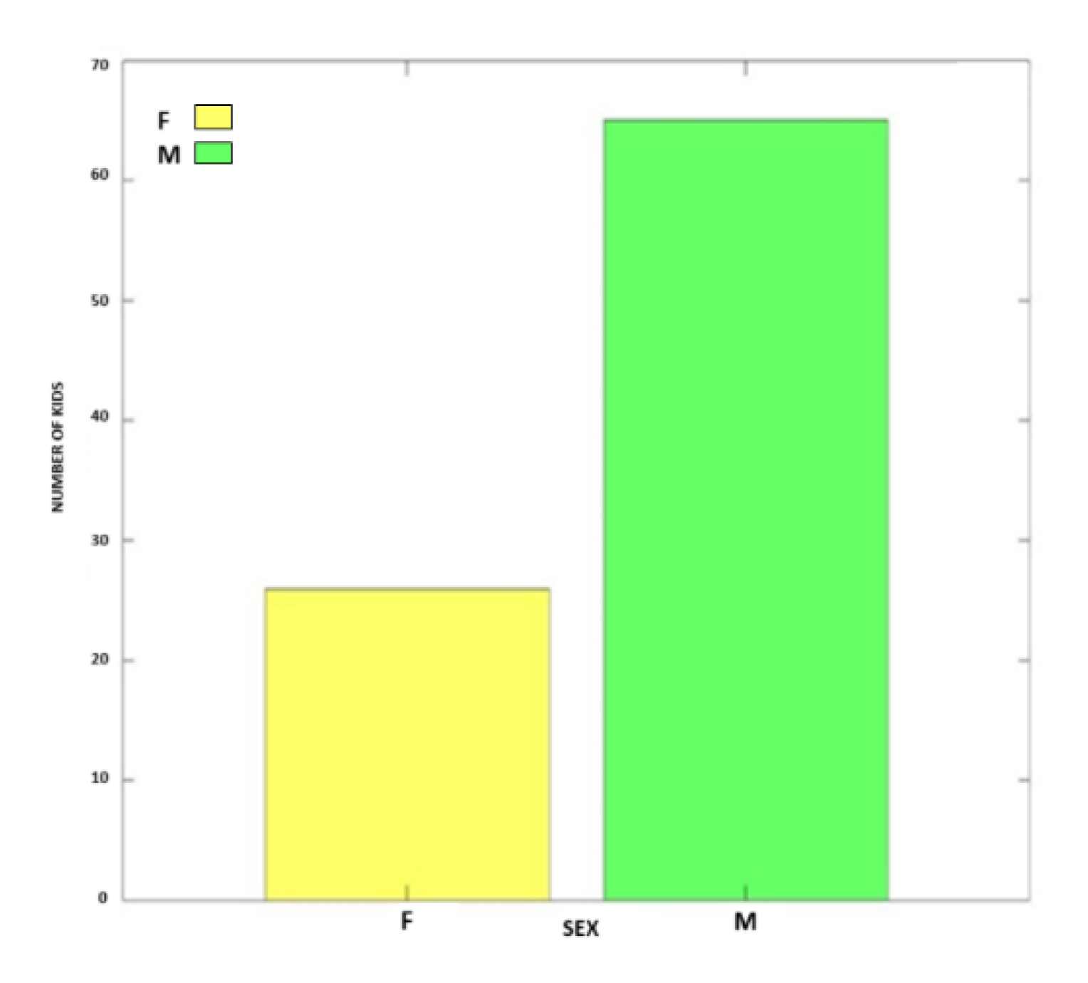 Preprints 165193 g001