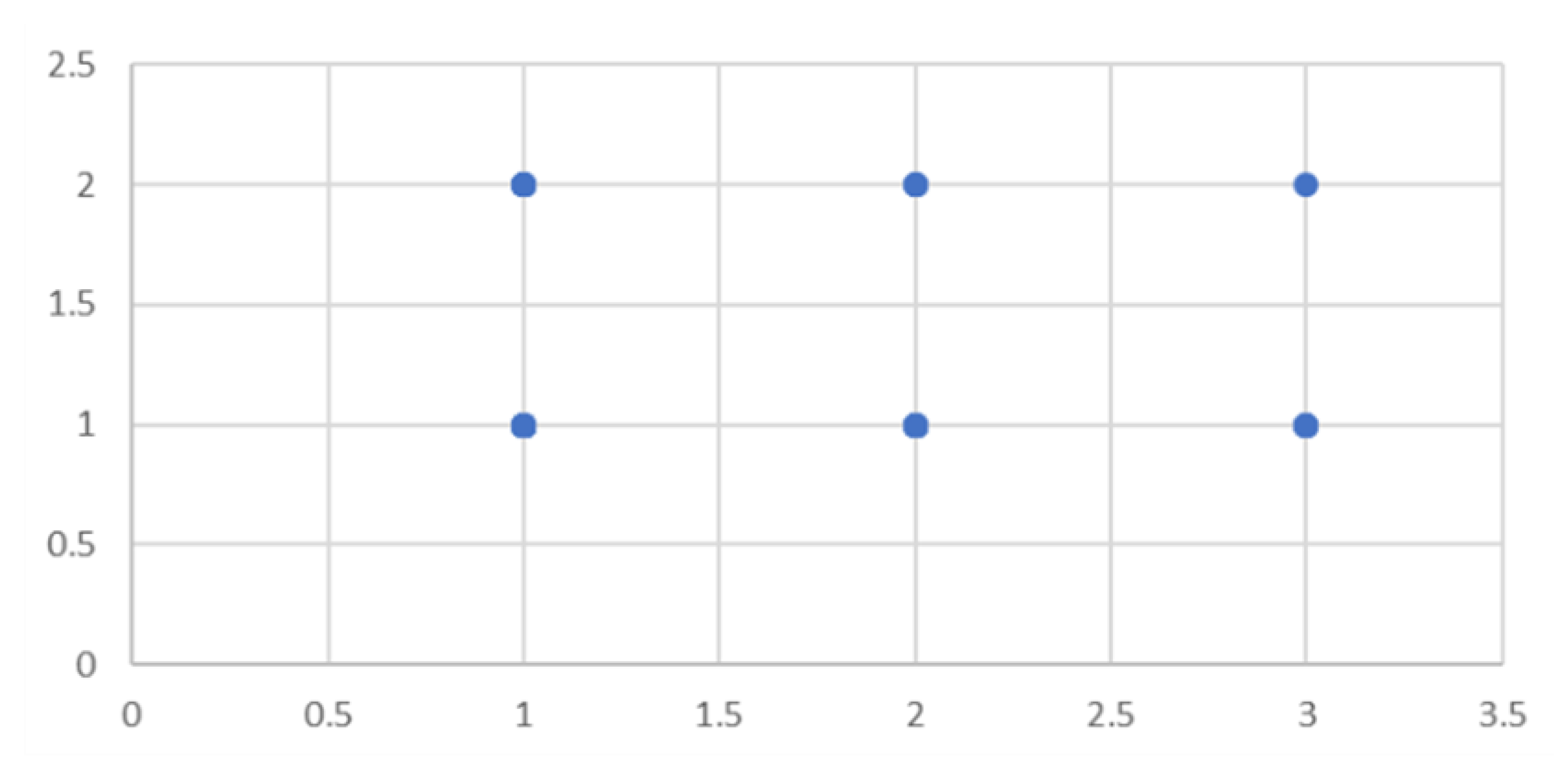 Preprints 165193 g004