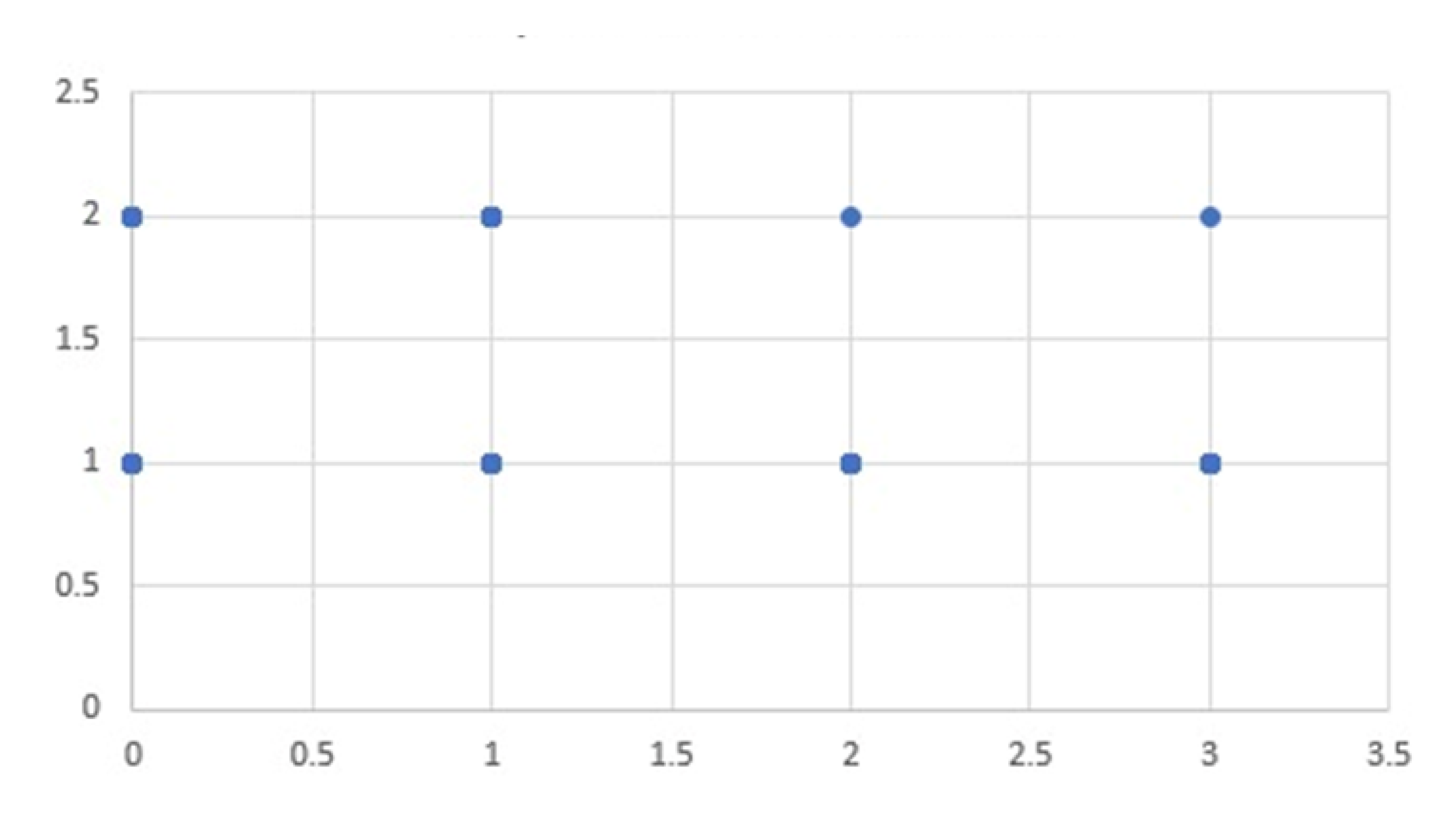 Preprints 165193 g006