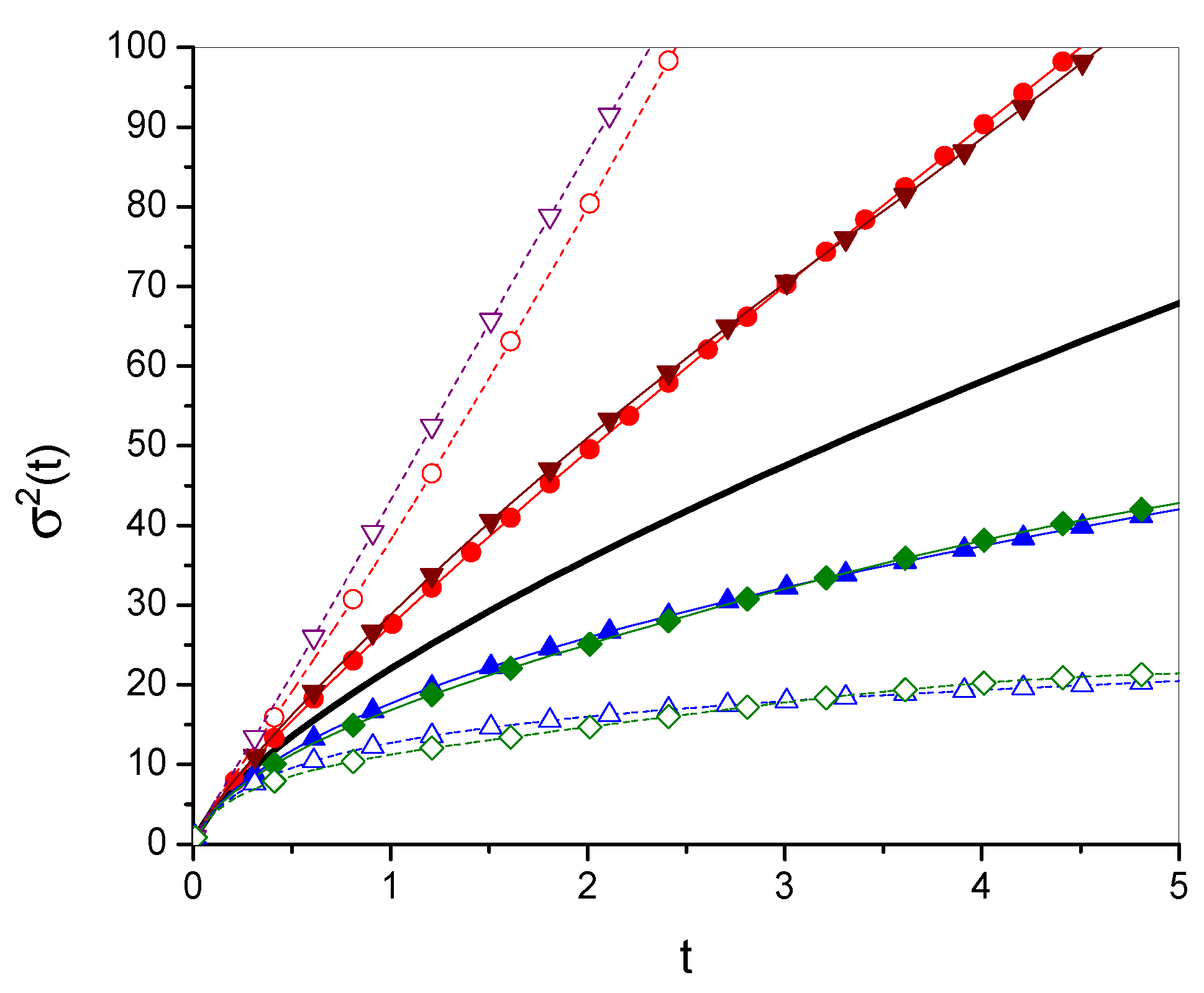 Preprints 165851 g002