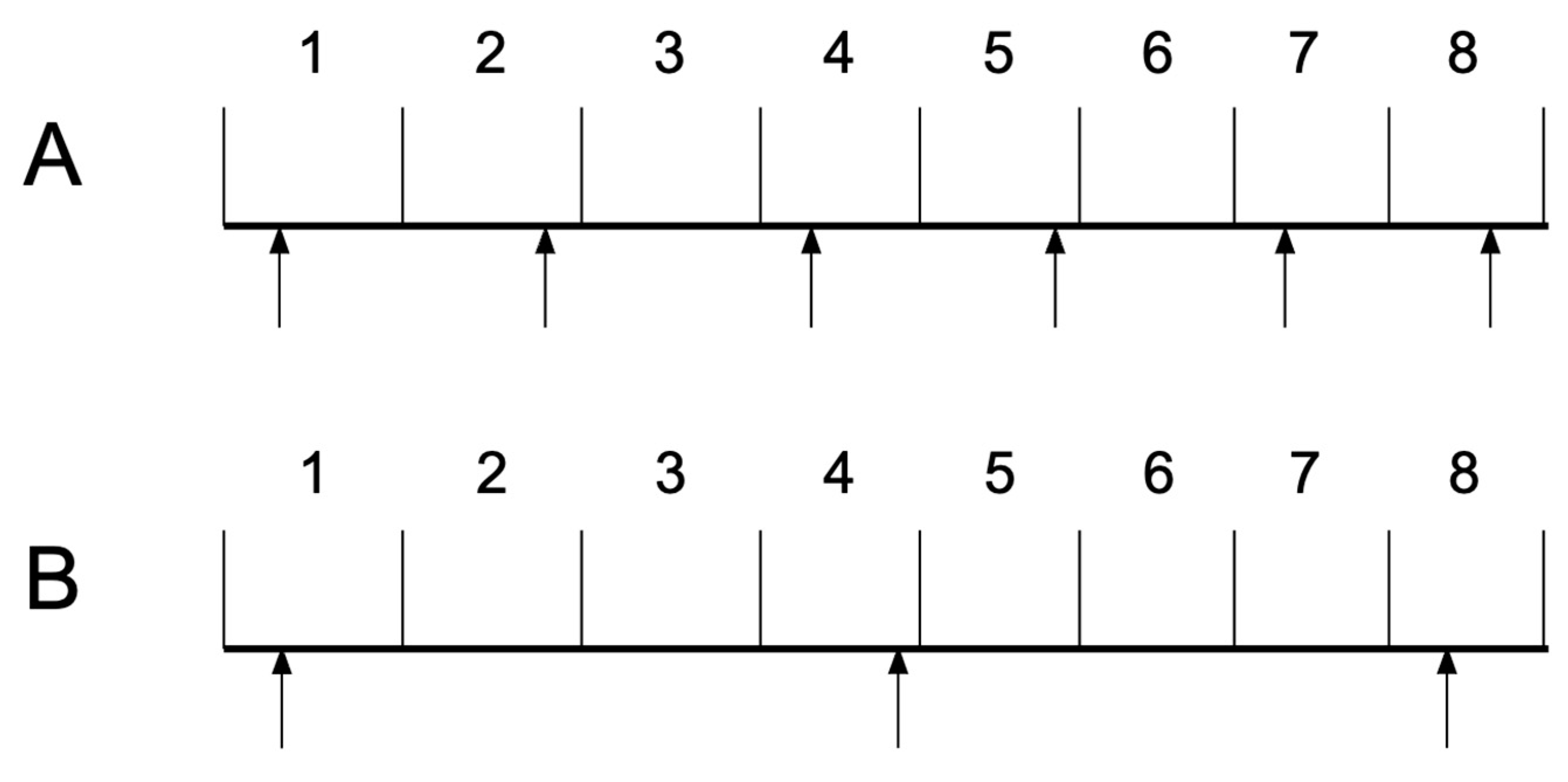Preprints 154141 g001