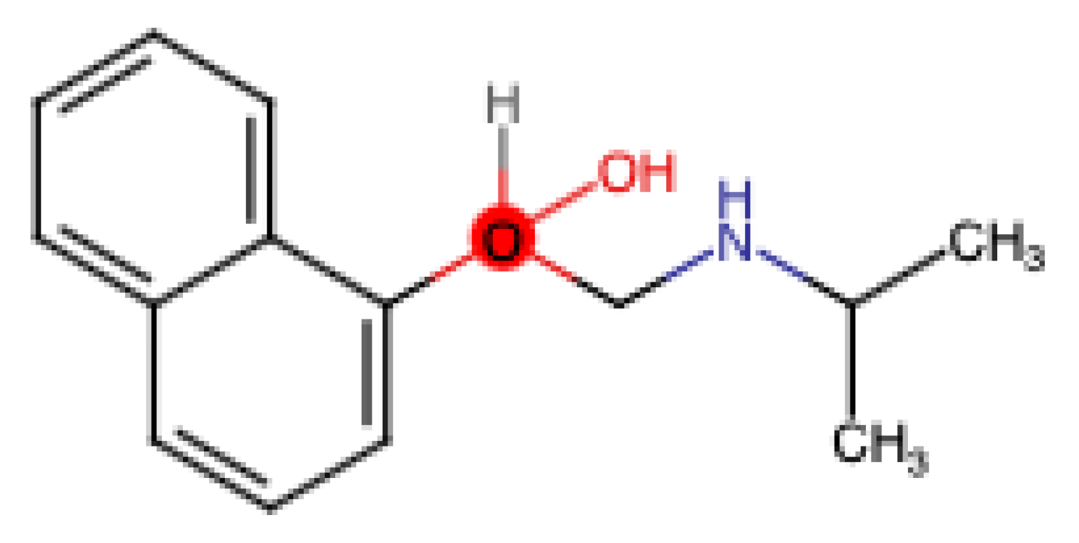 Preprints 154817 g002