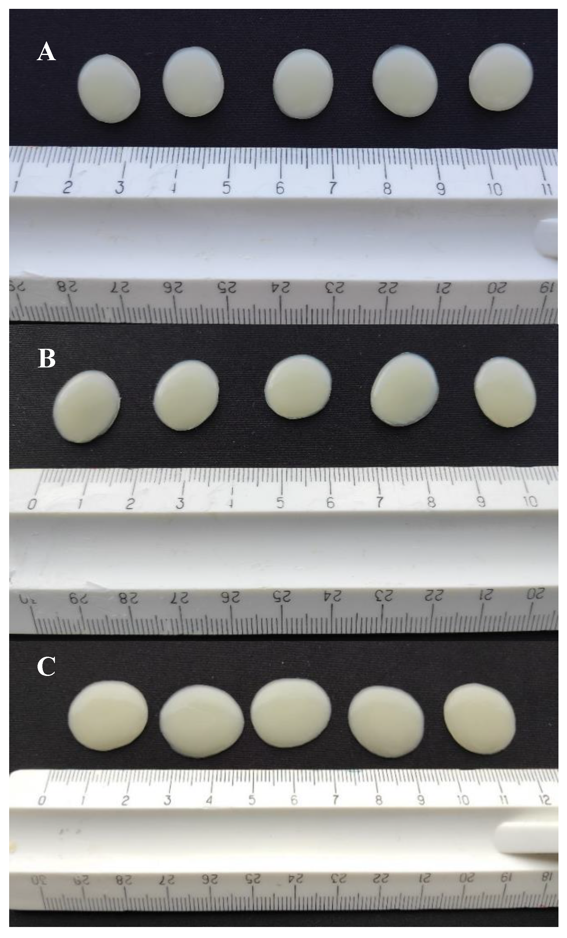 Preprints 154817 g006