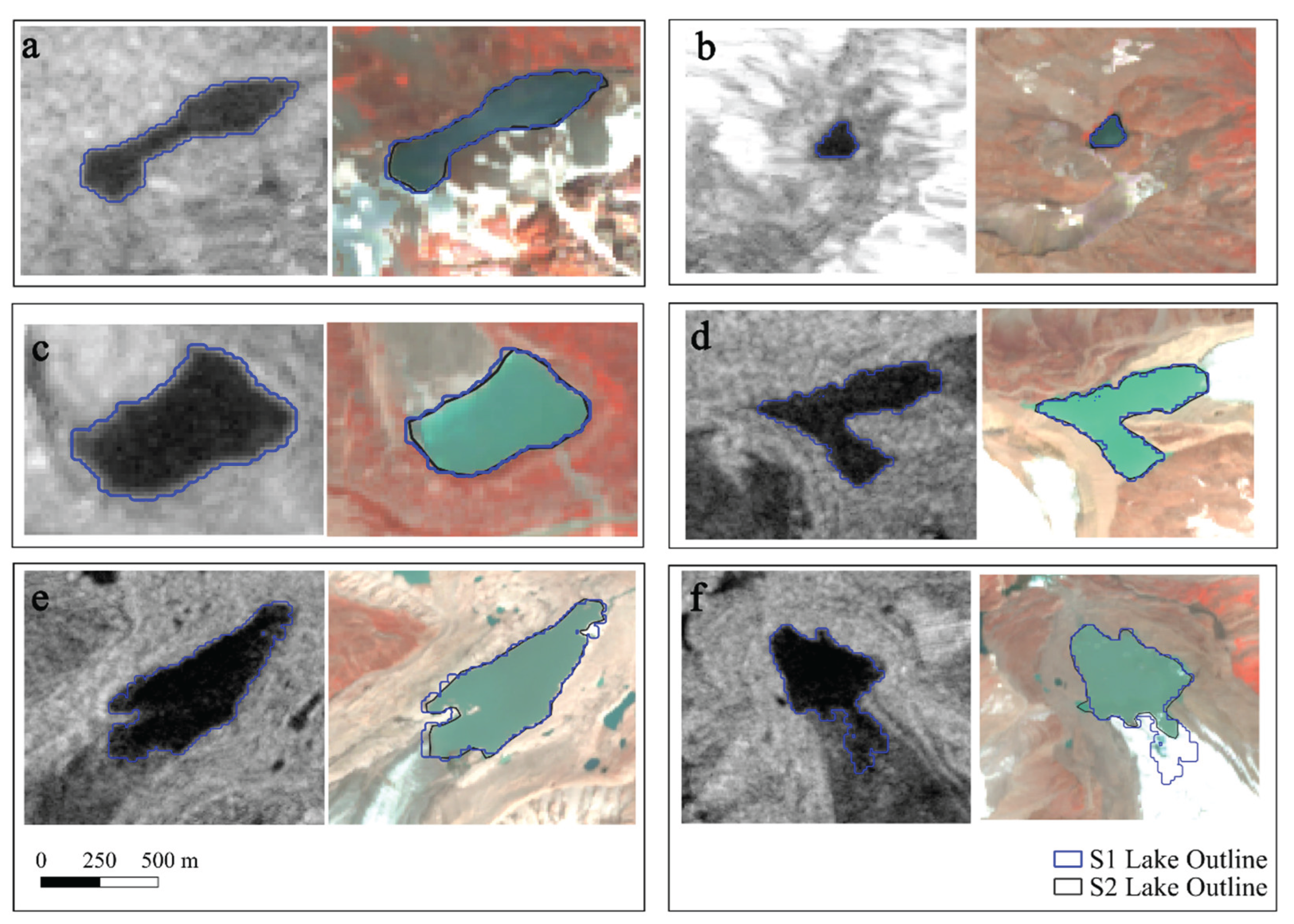 Preprints 175209 g003