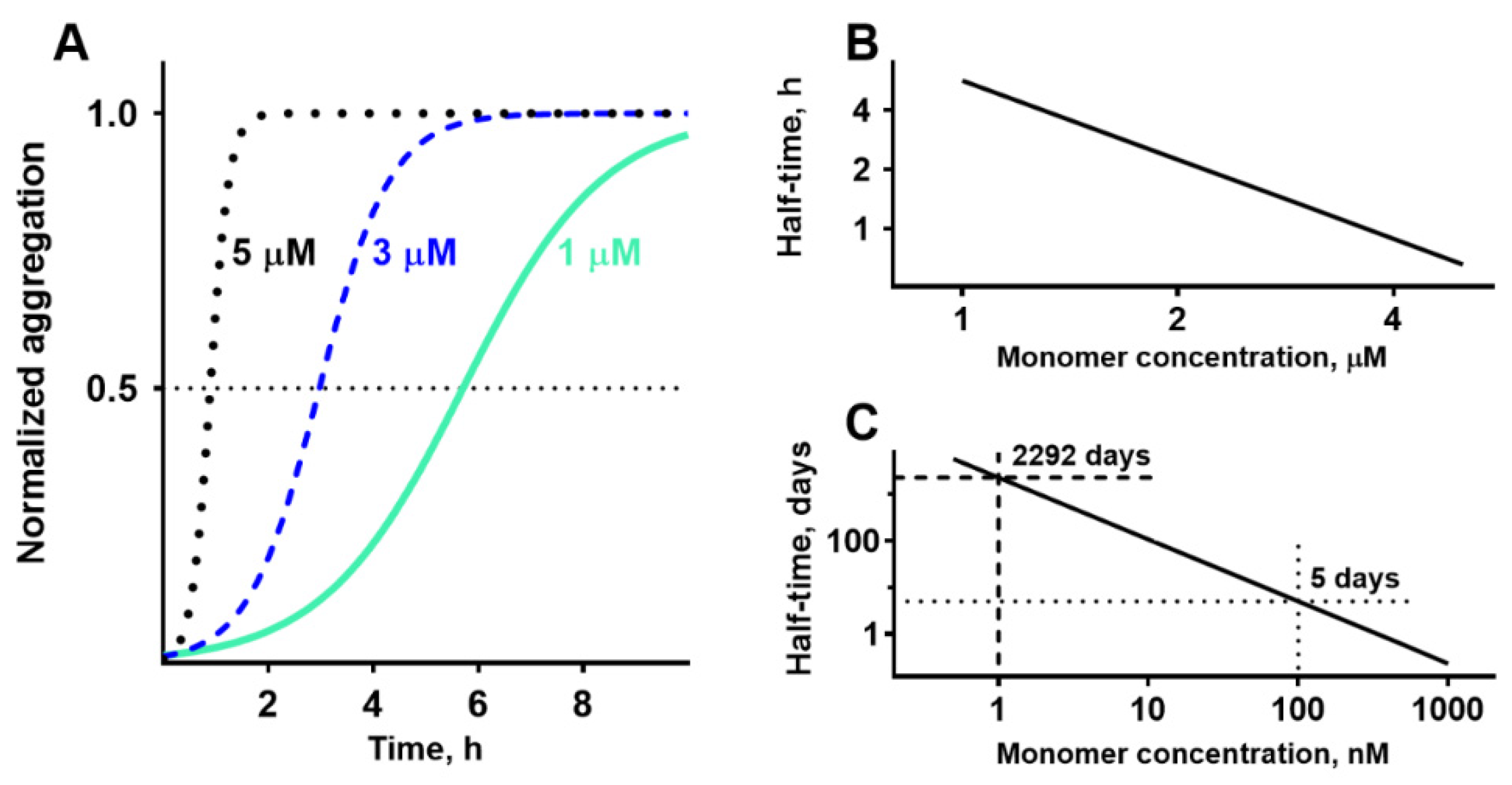 Preprints 76040 g004