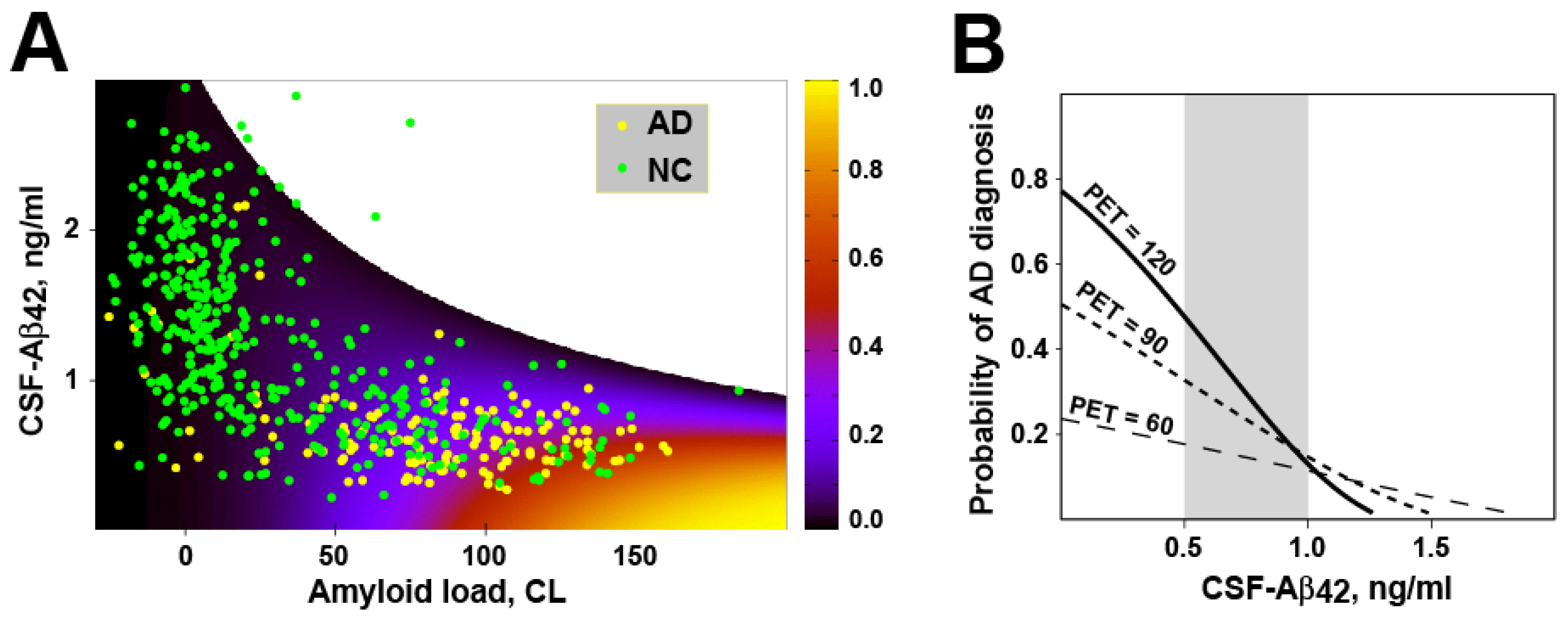 Preprints 76040 g009