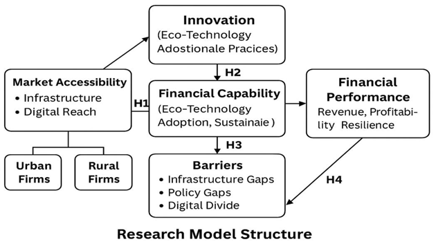 Preprints 161651 i001