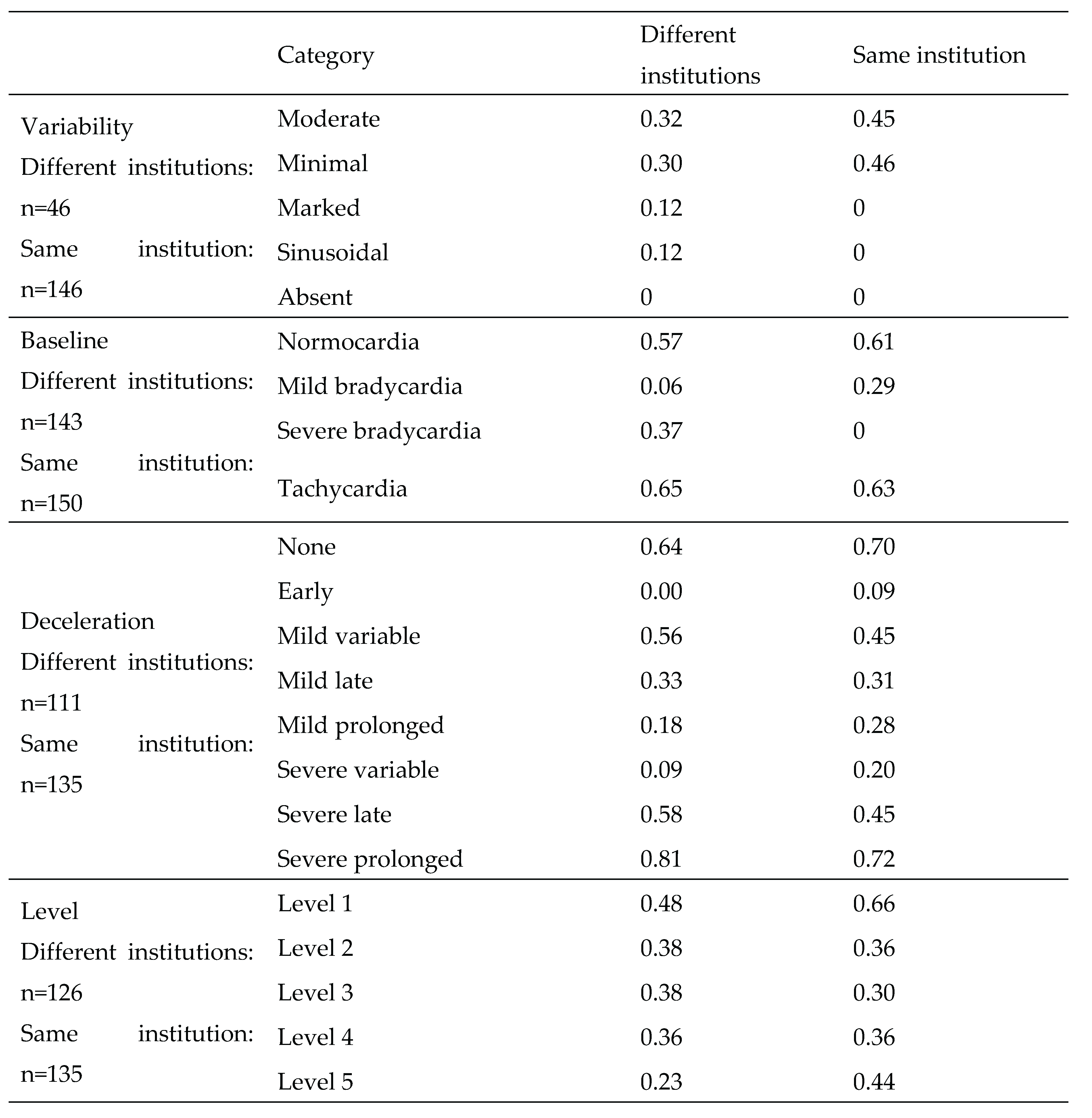 Preprints 162031 i001