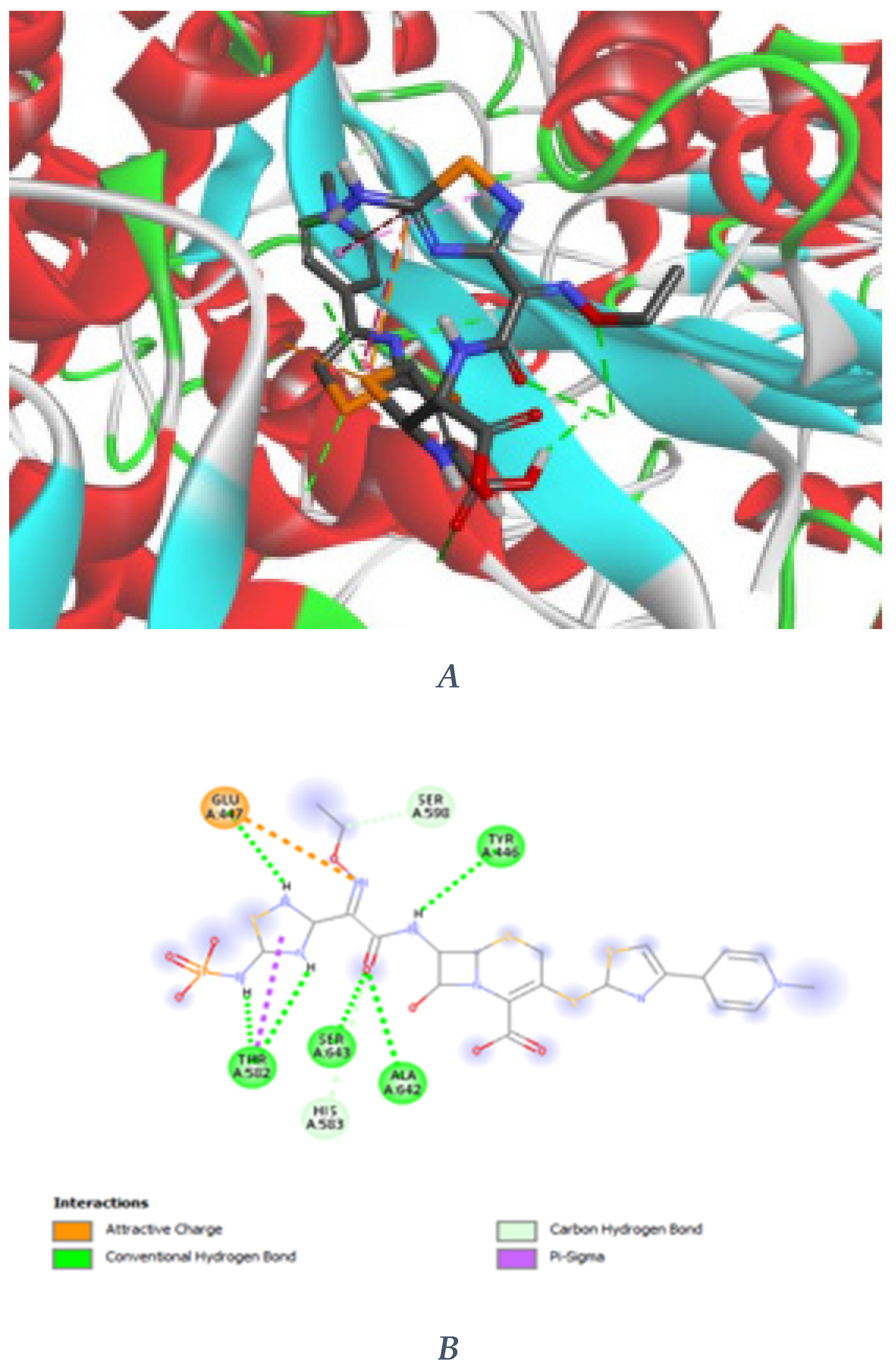 Preprints 205334 g001