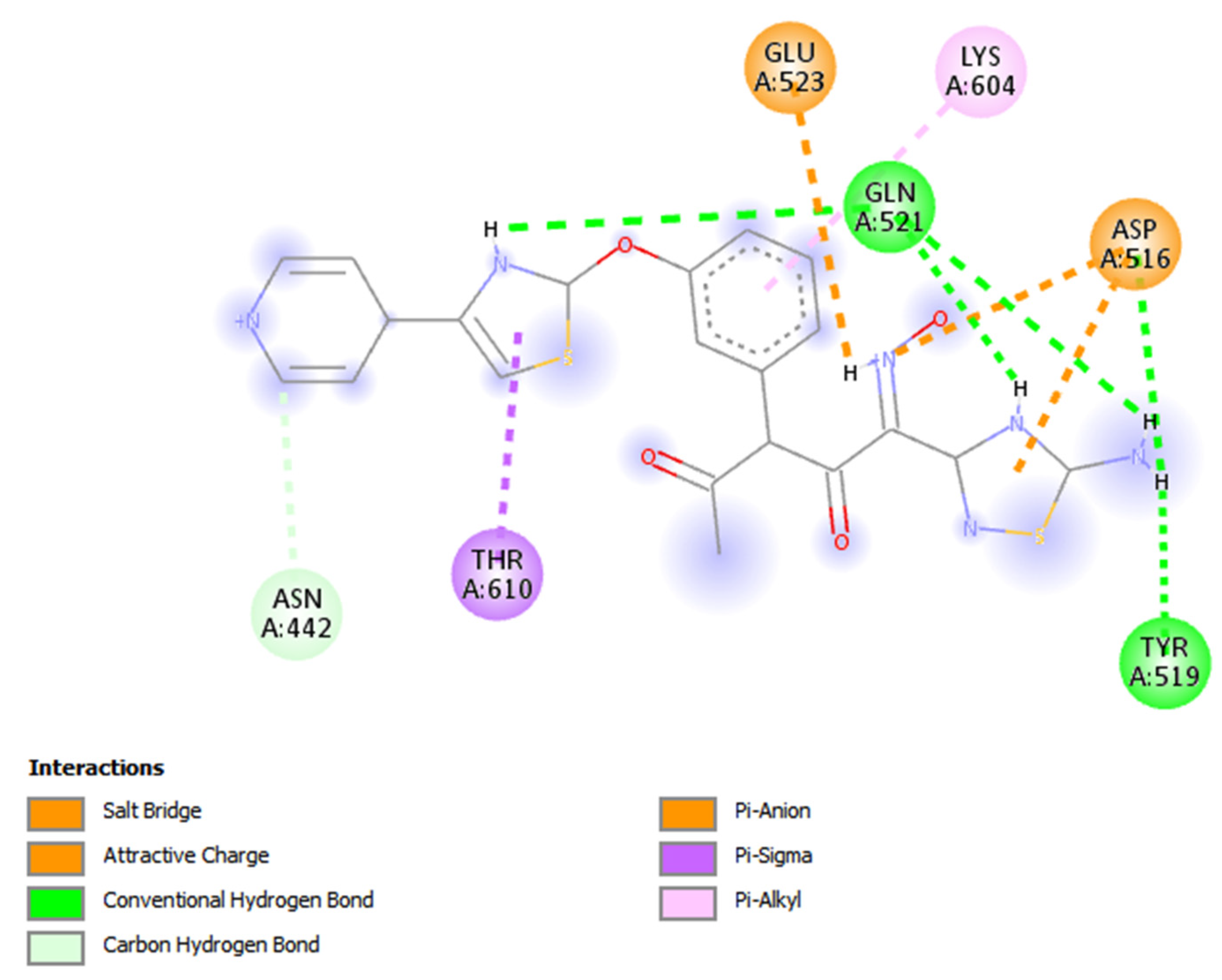 Preprints 205334 g006