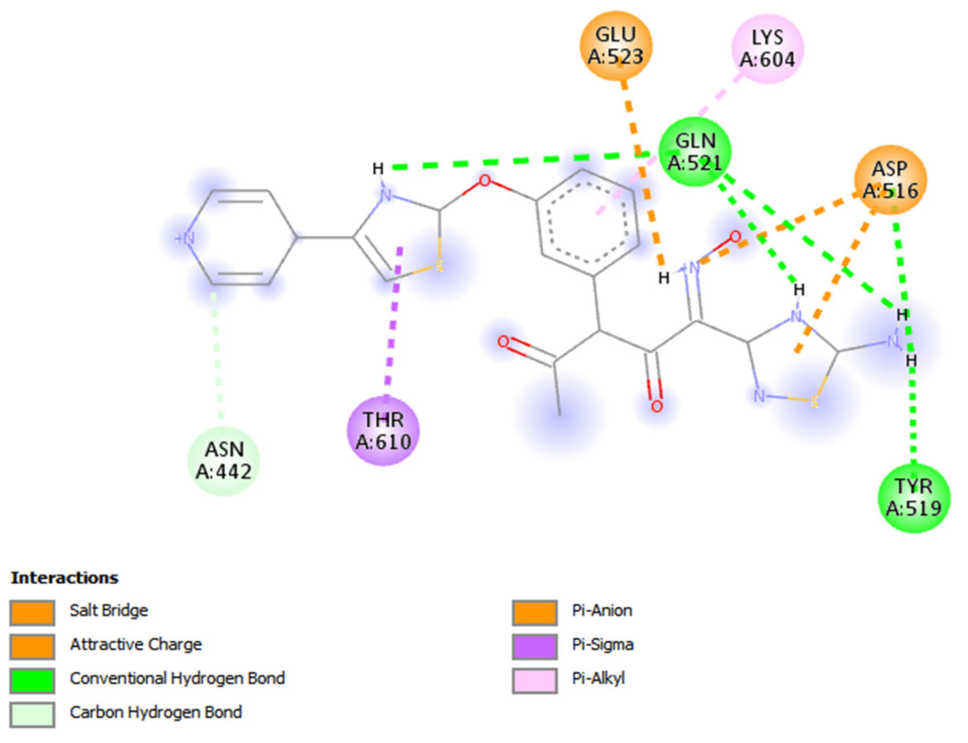 Preprints 205334 g007