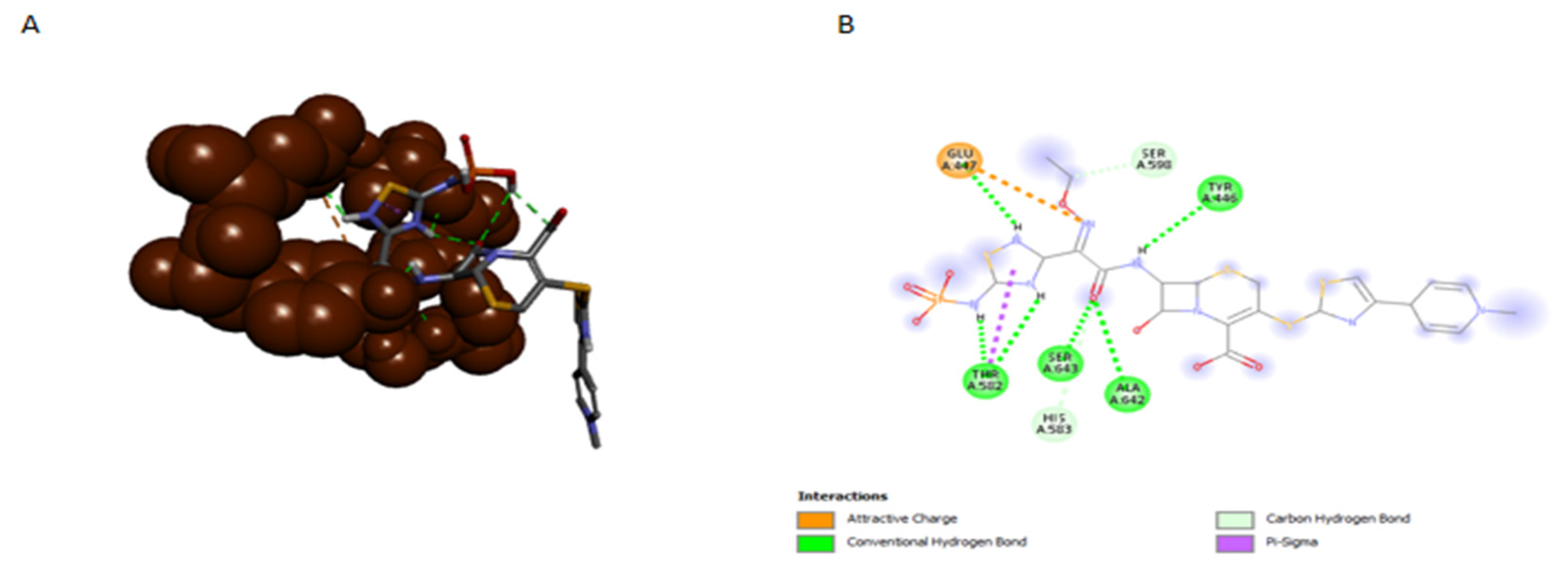 Preprints 205334 g008