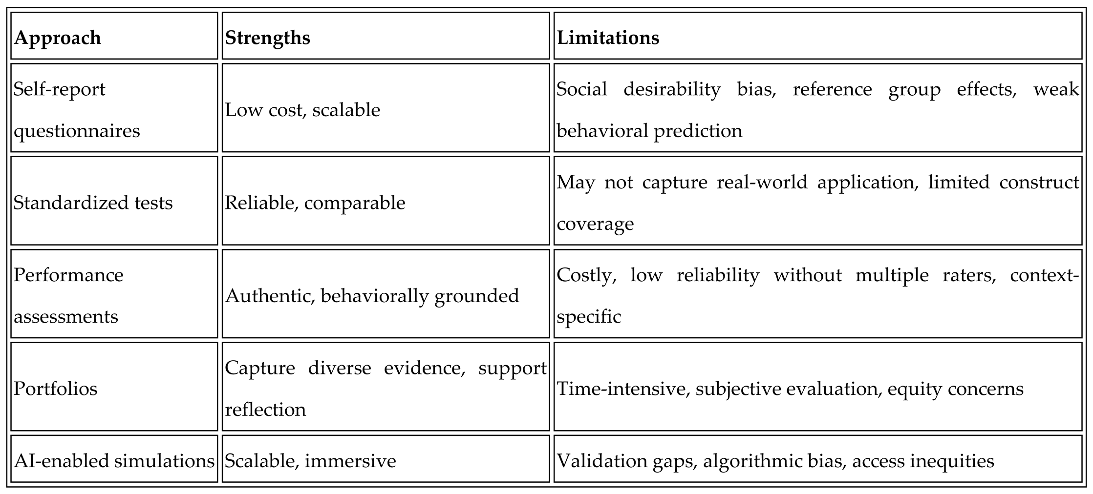Preprints 200075 i001