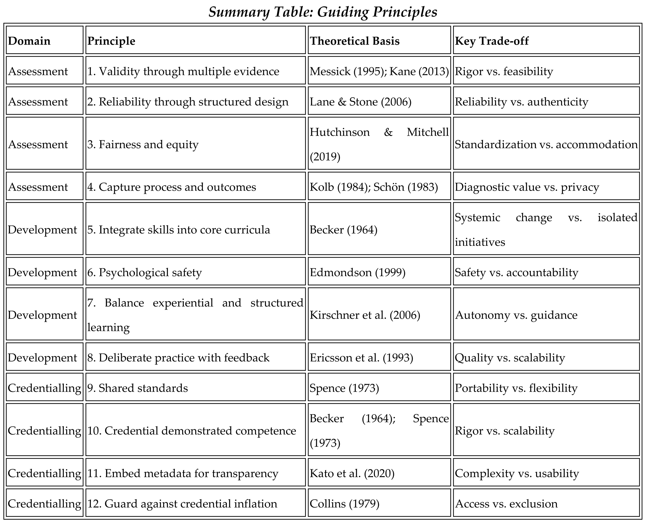 Preprints 200075 i002