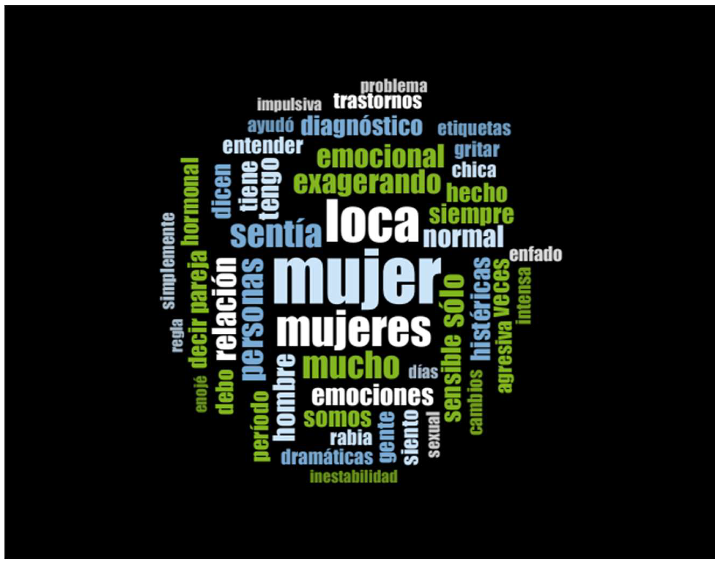 Preprints 143429 g0a1