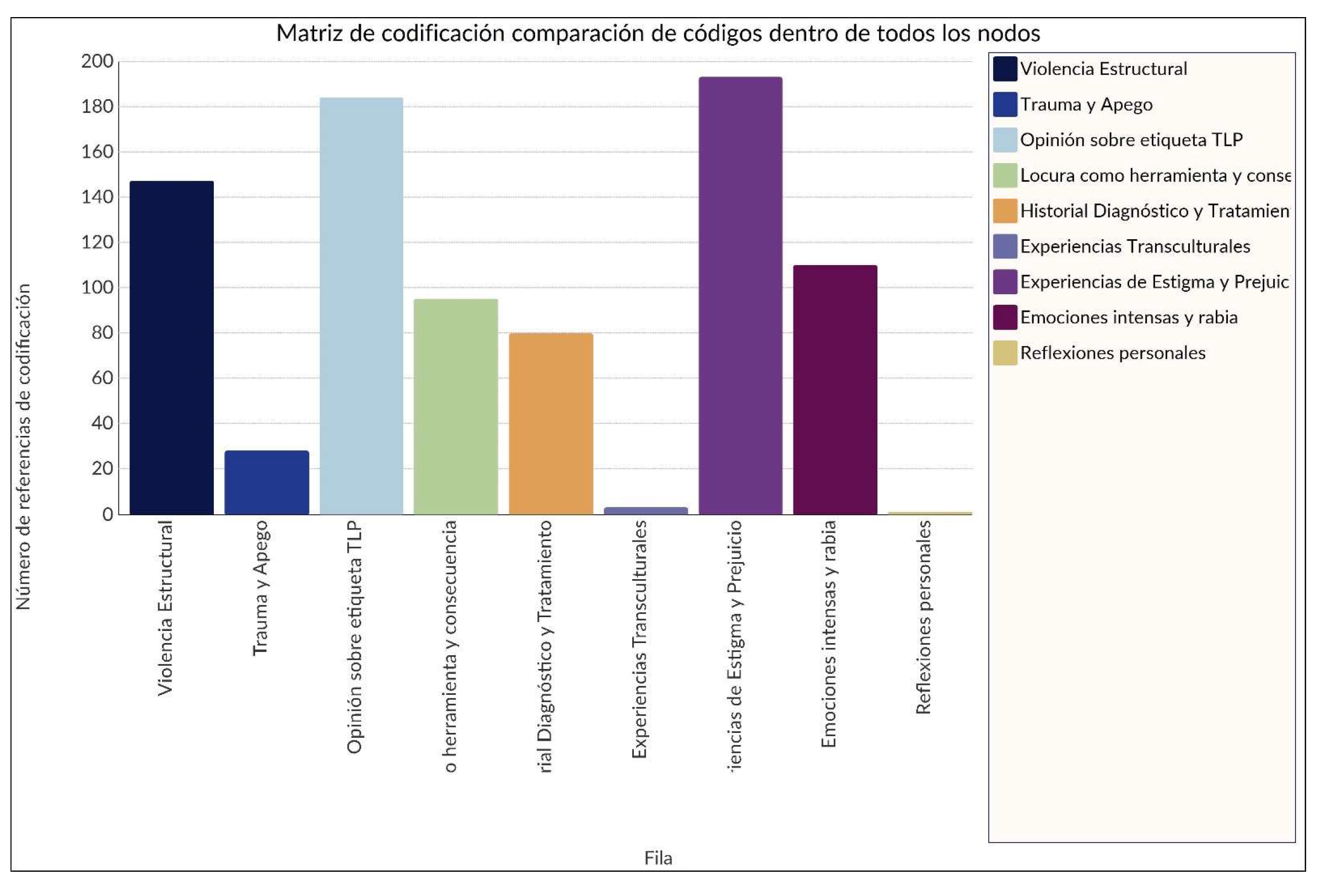 Preprints 143429 g0a3