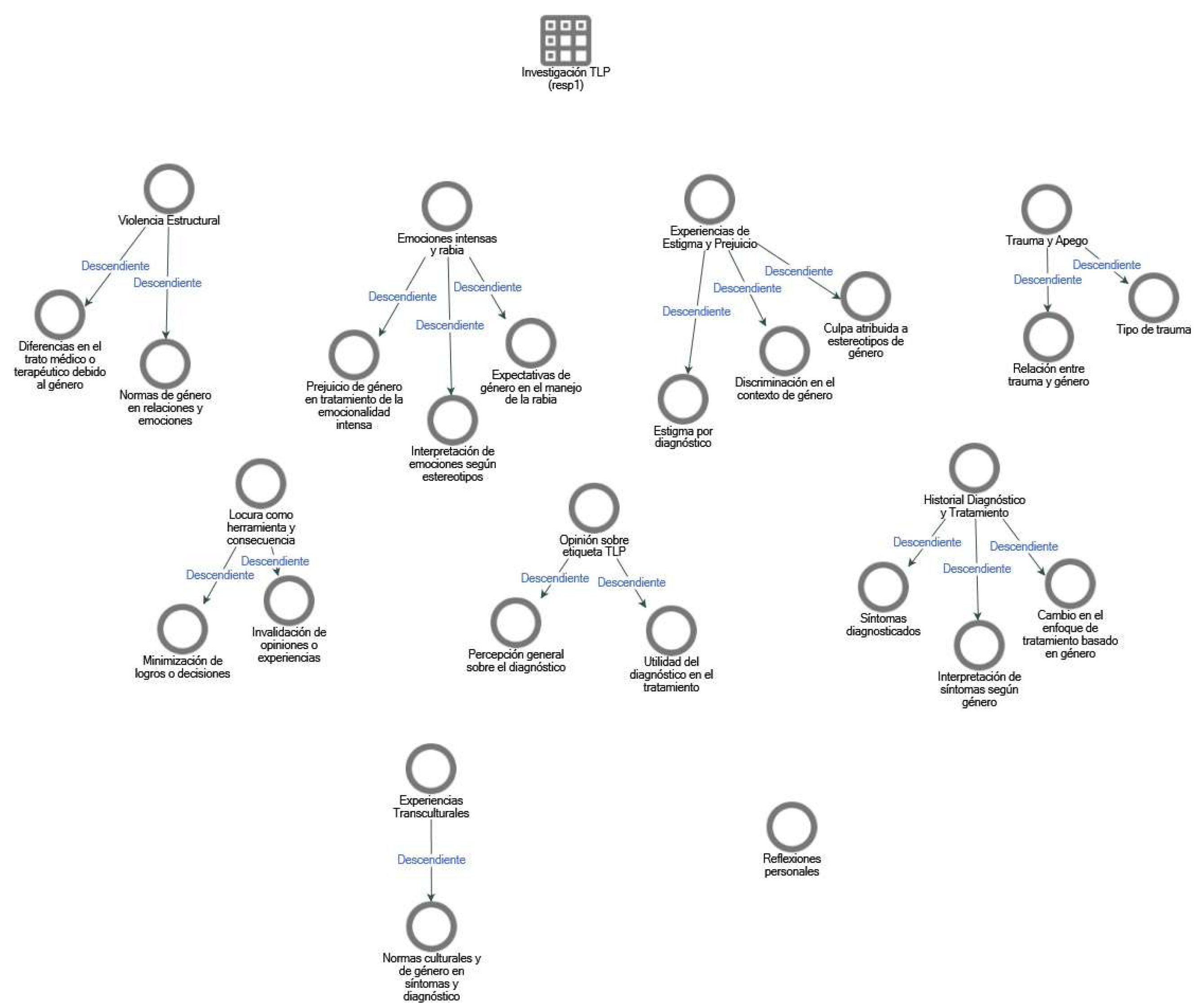 Preprints 143429 g0a5
