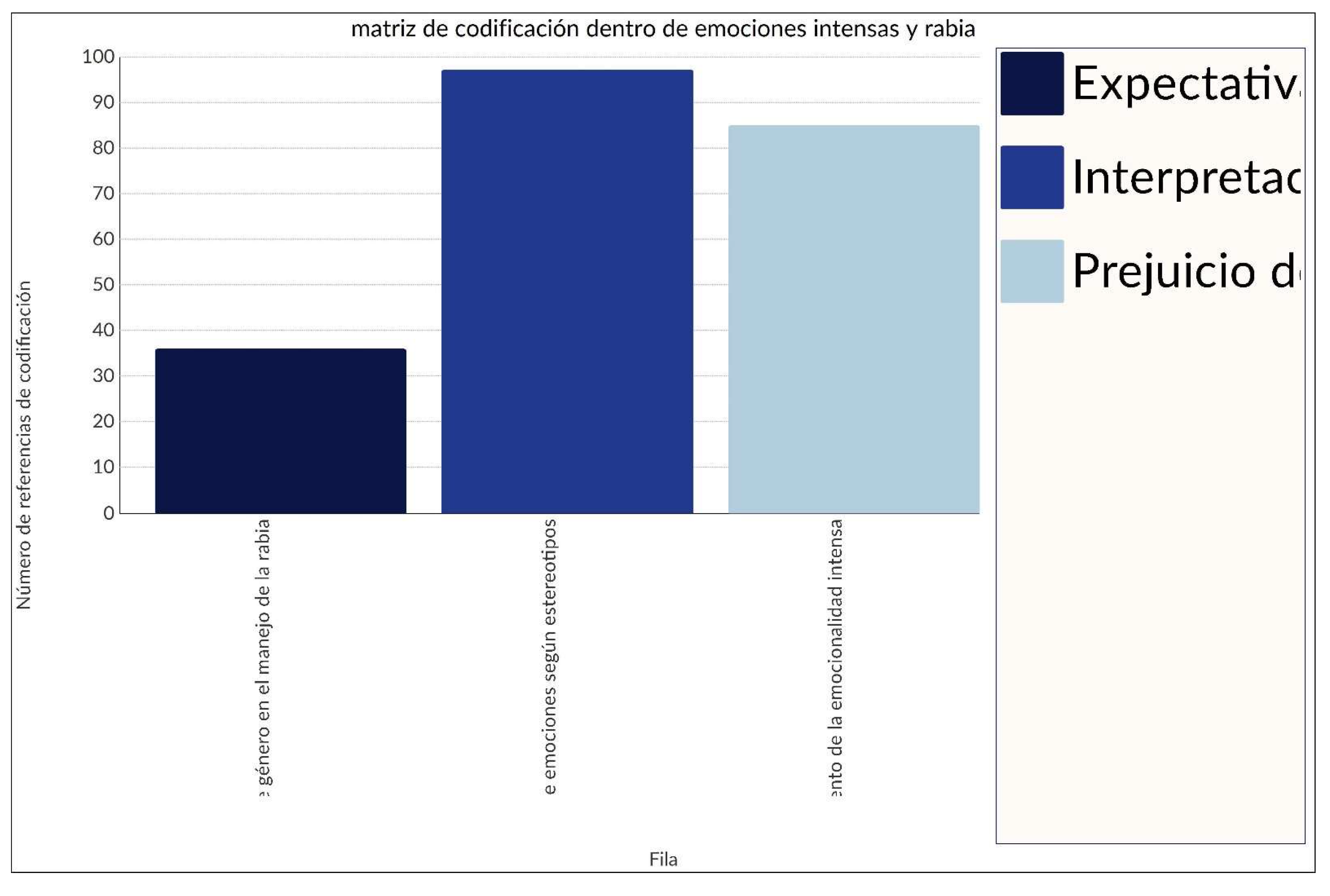 Preprints 143429 g0a6