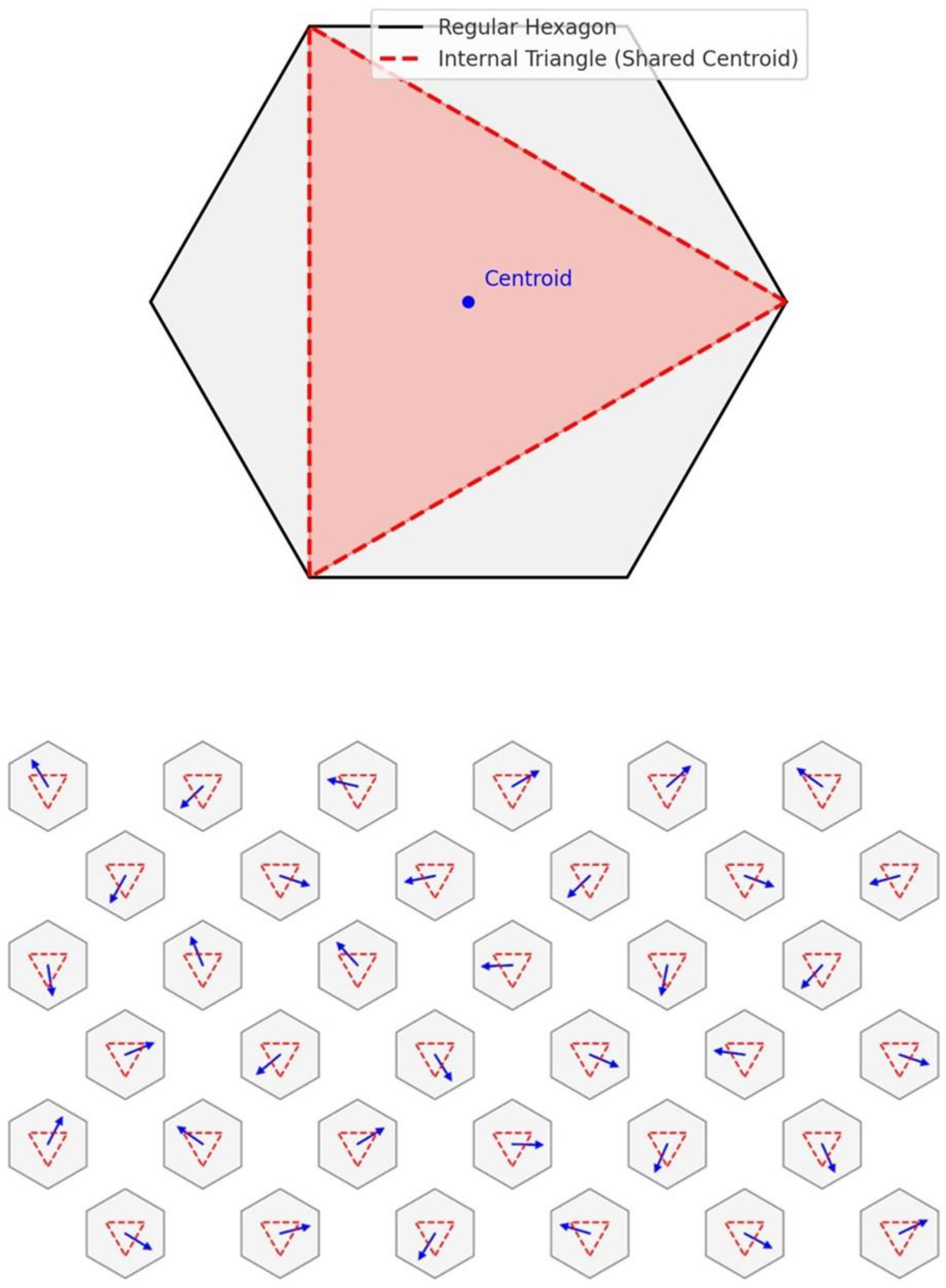 Preprints 156011 g001