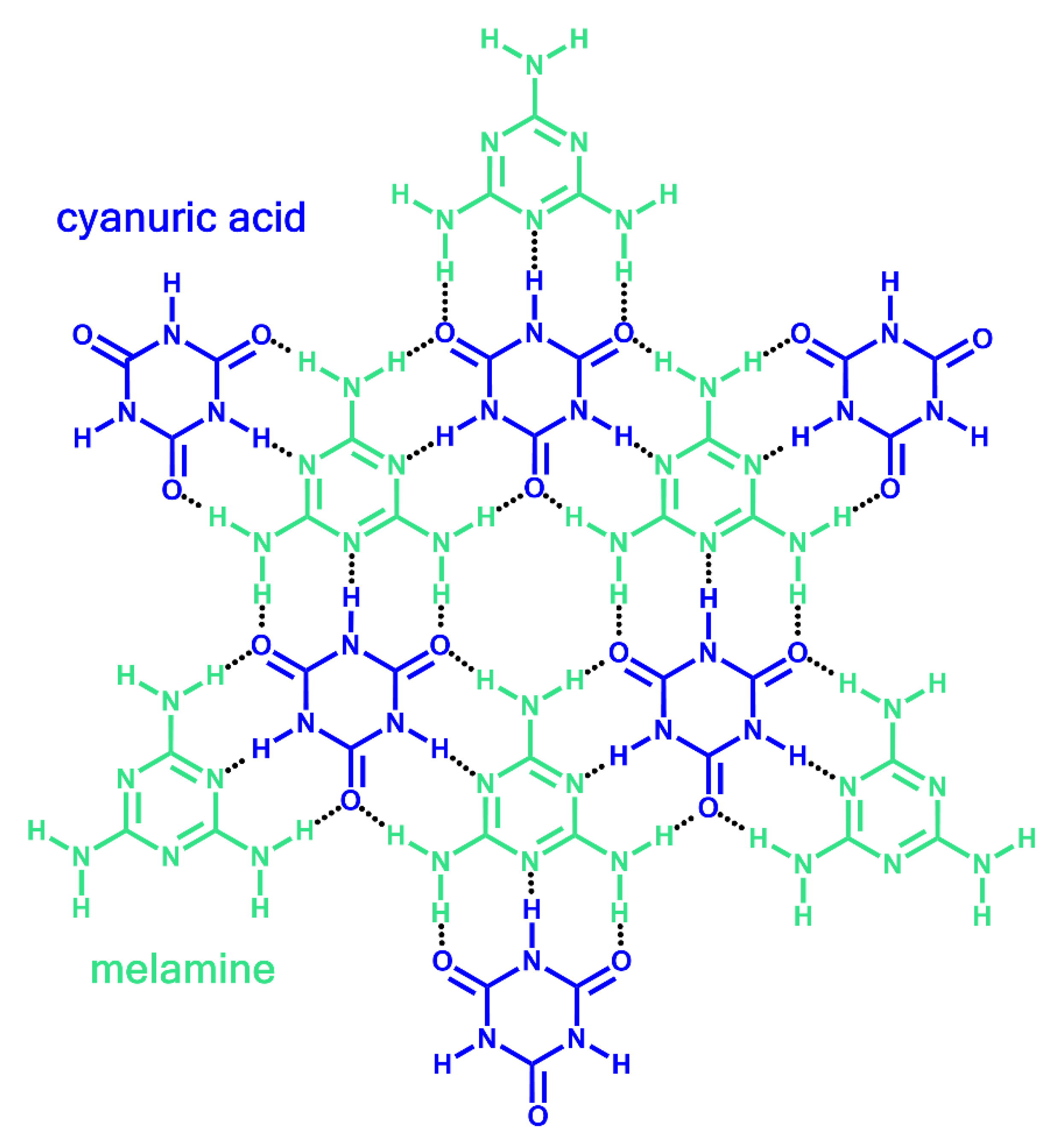 Preprints 78741 g001