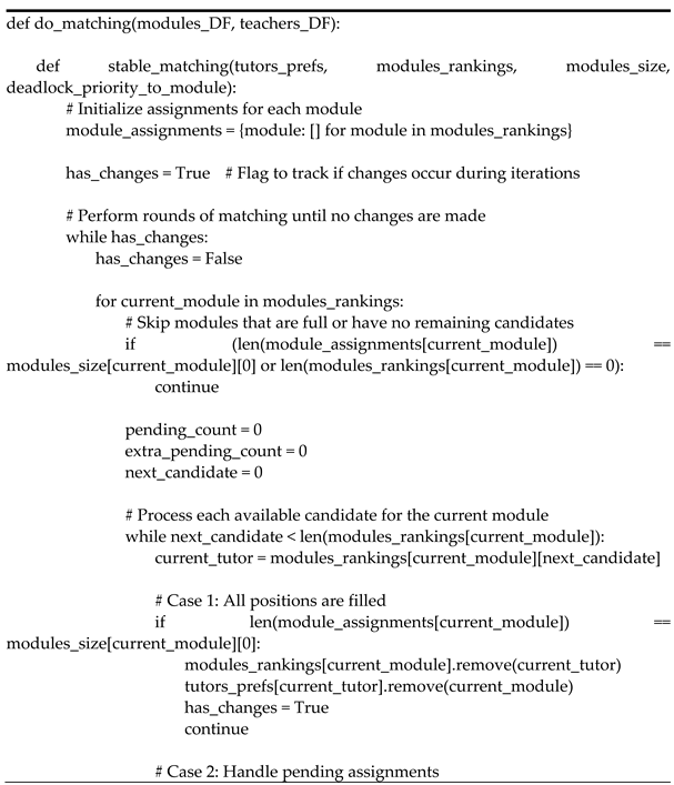 Preprints 150756 i001a