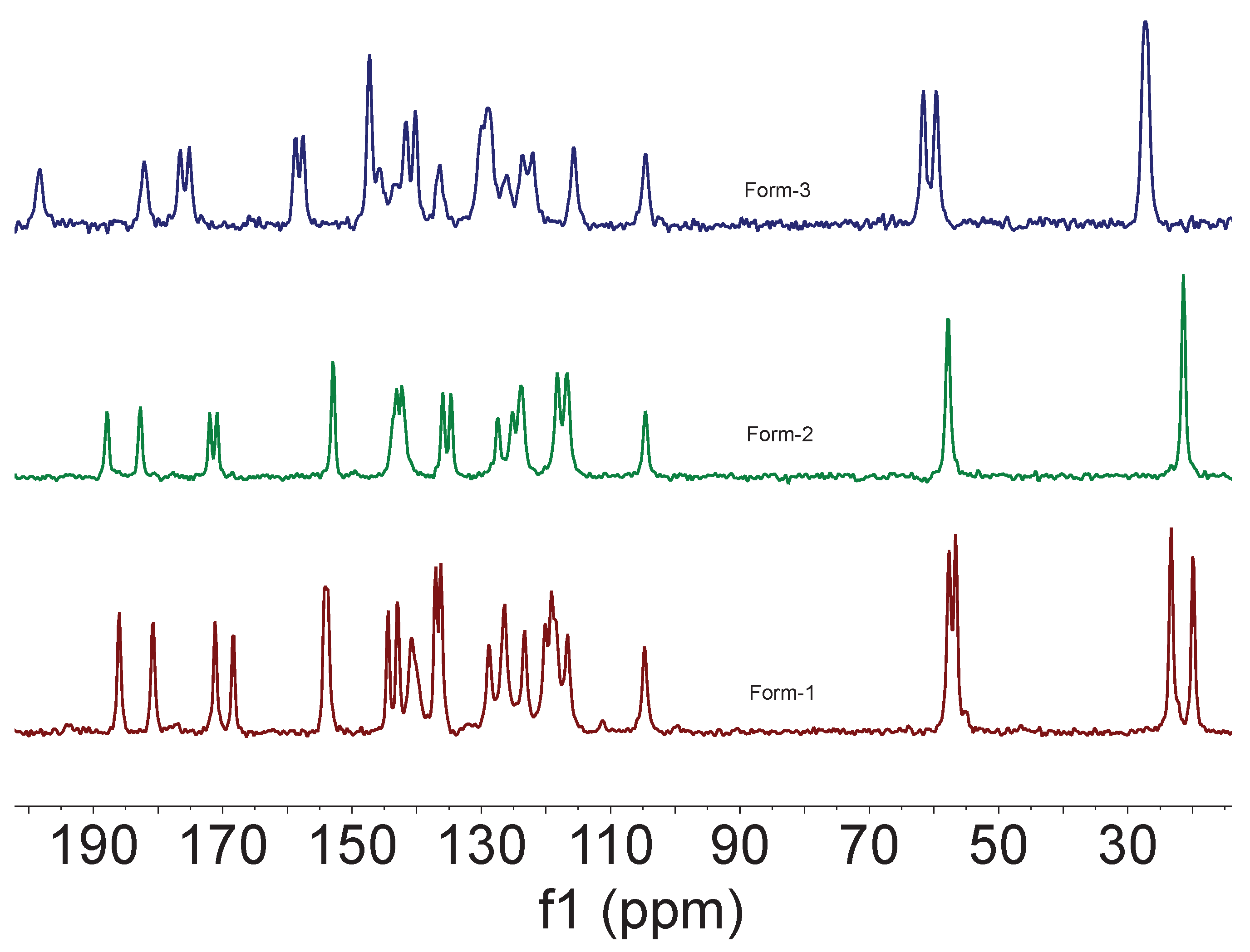 Preprints 213894 g002 Preprints 213894 g002