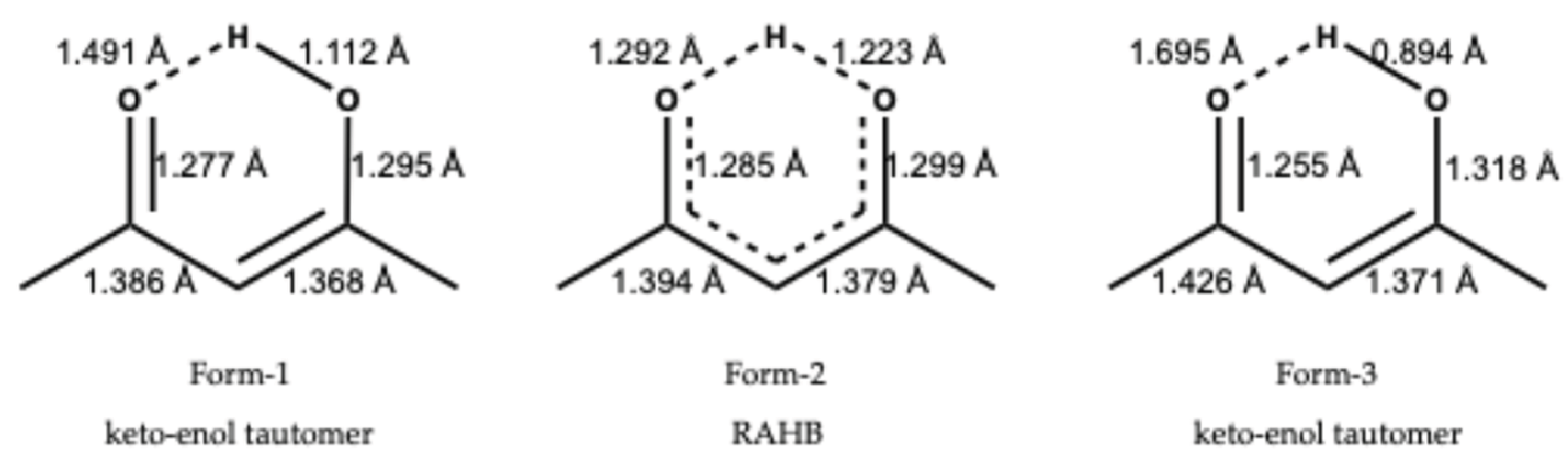 Preprints 213894 g003 Preprints 213894 g003