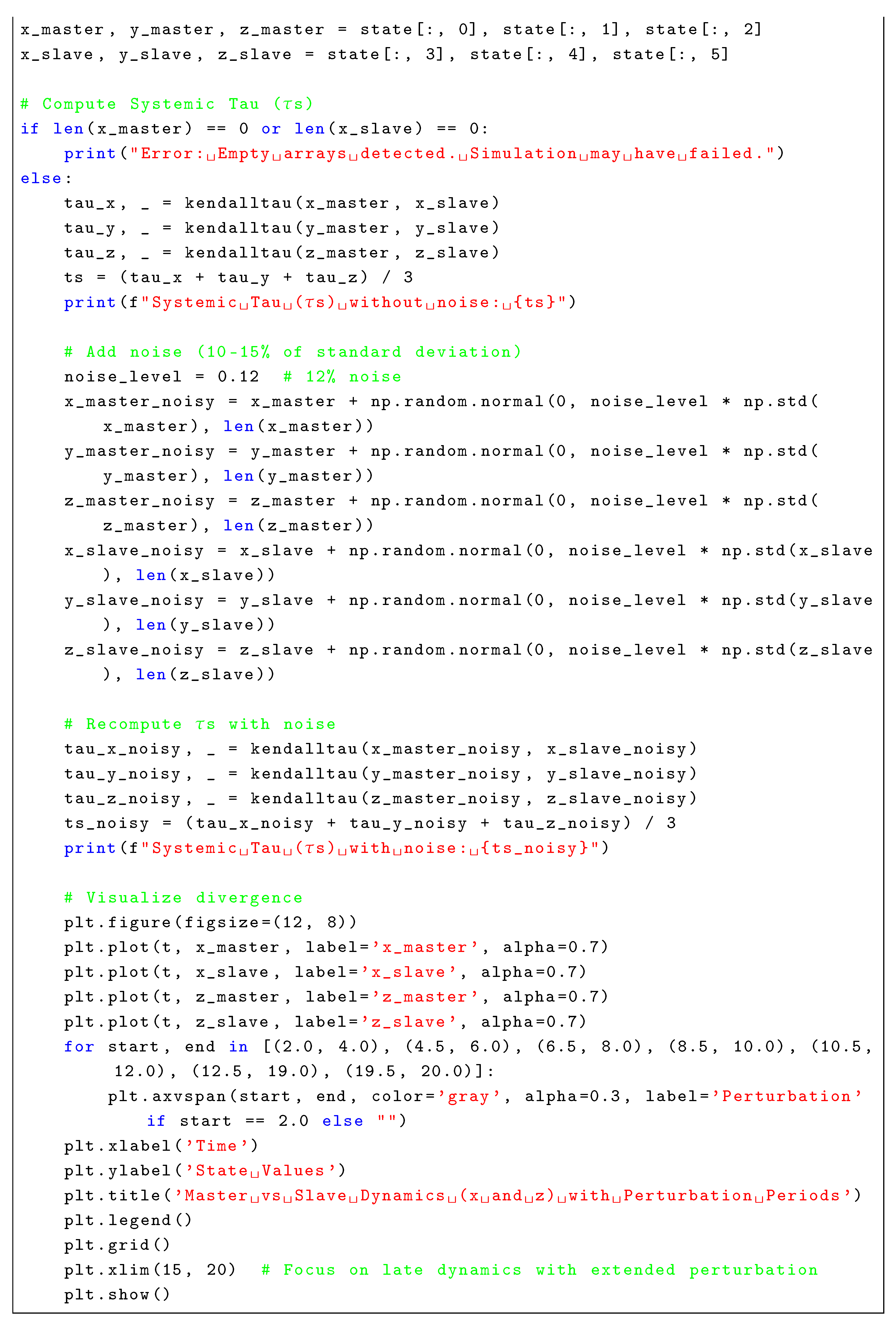 Preprints 179020 i003