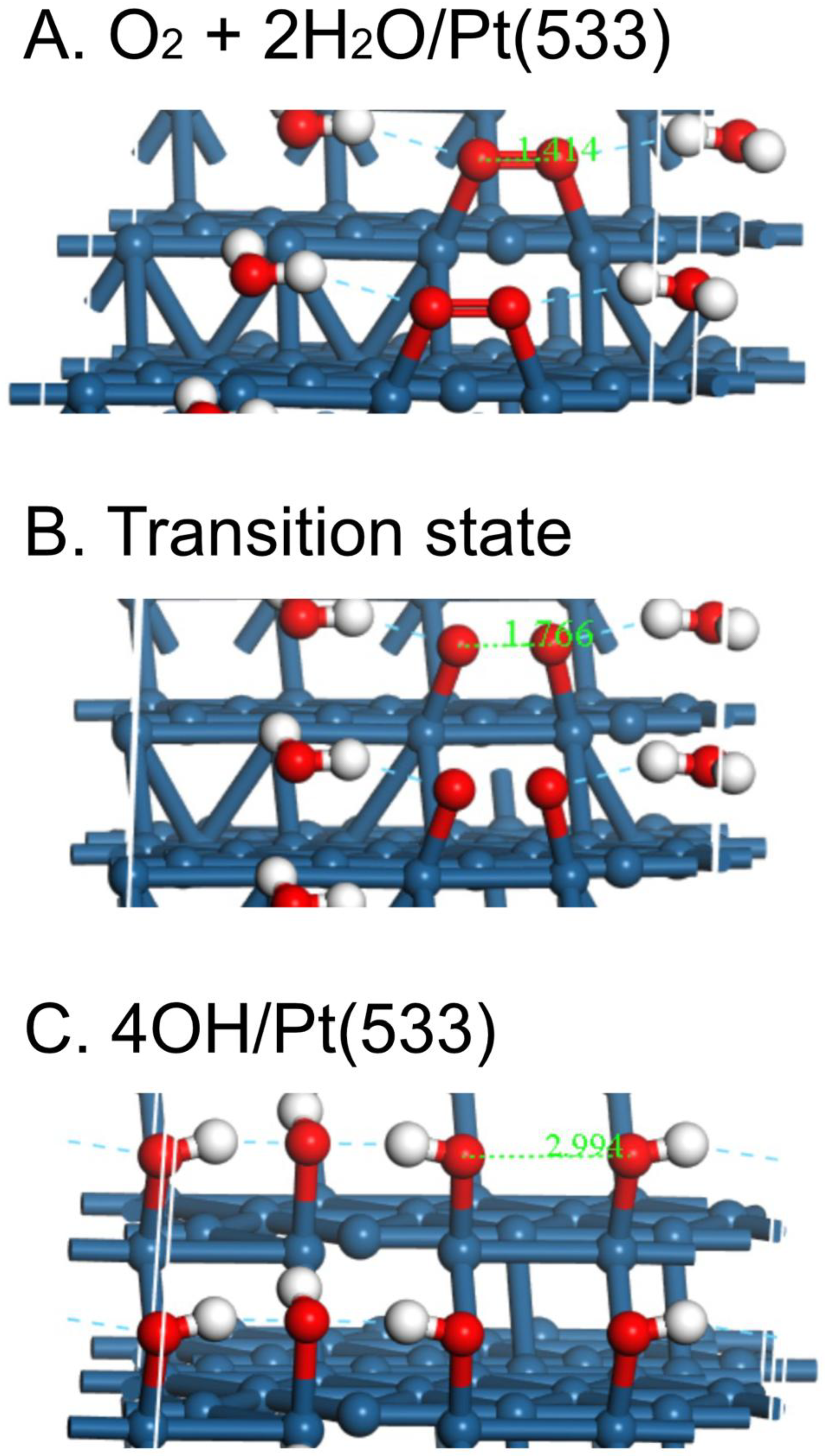 Preprints 193003 g003