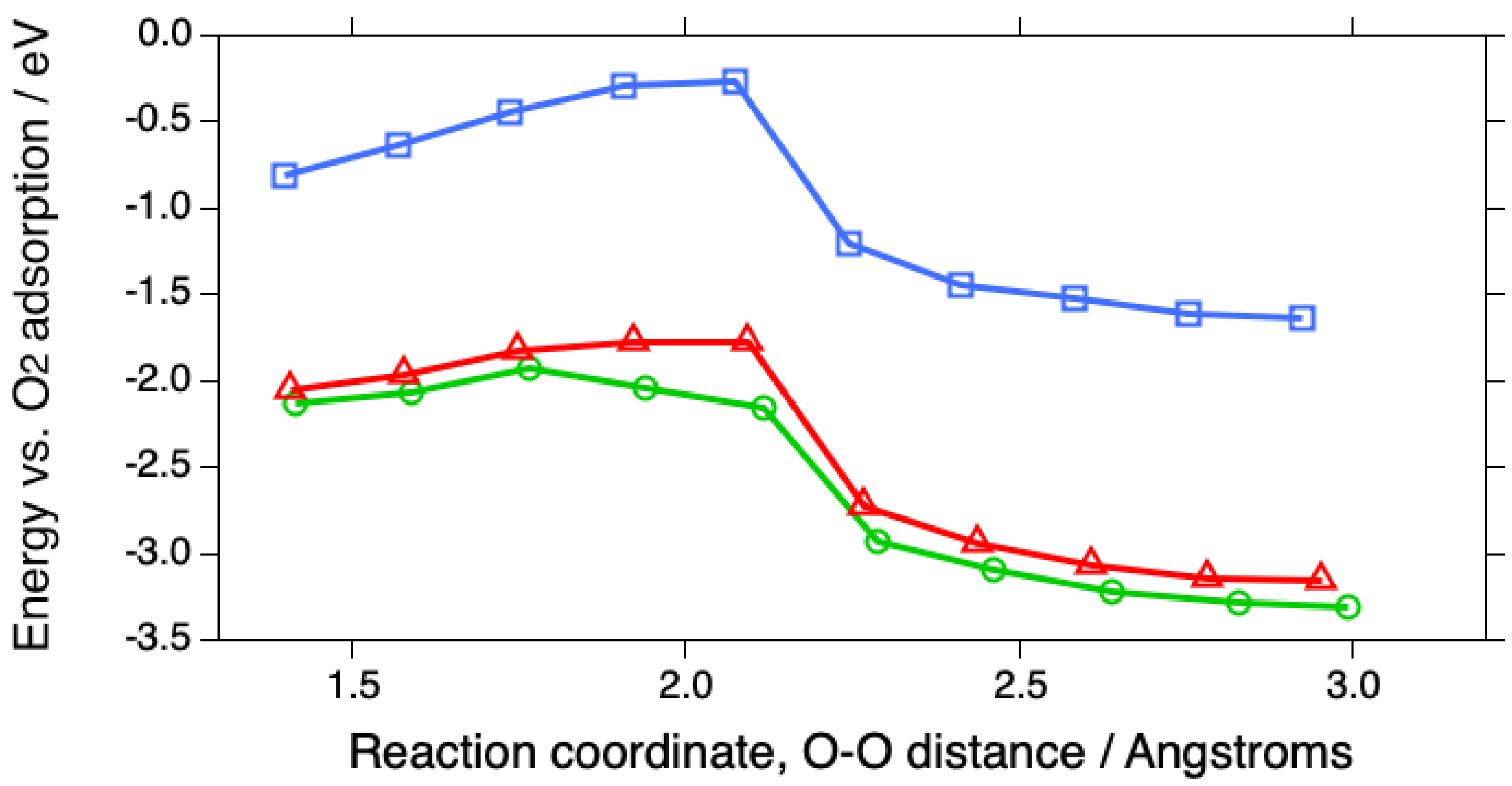 Preprints 193003 g005