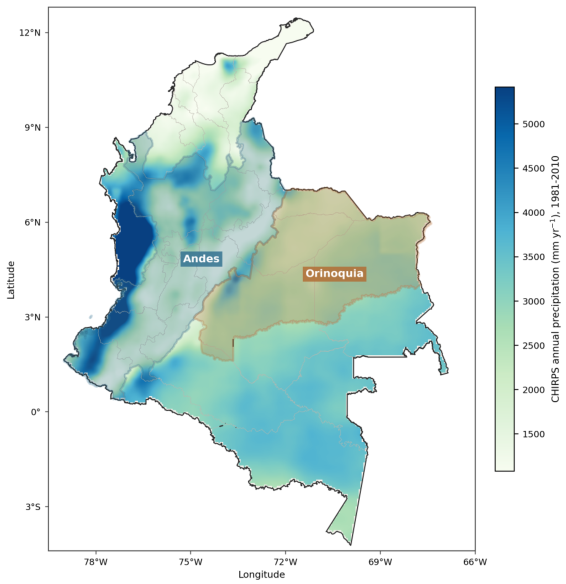 Preprints 219099 g001