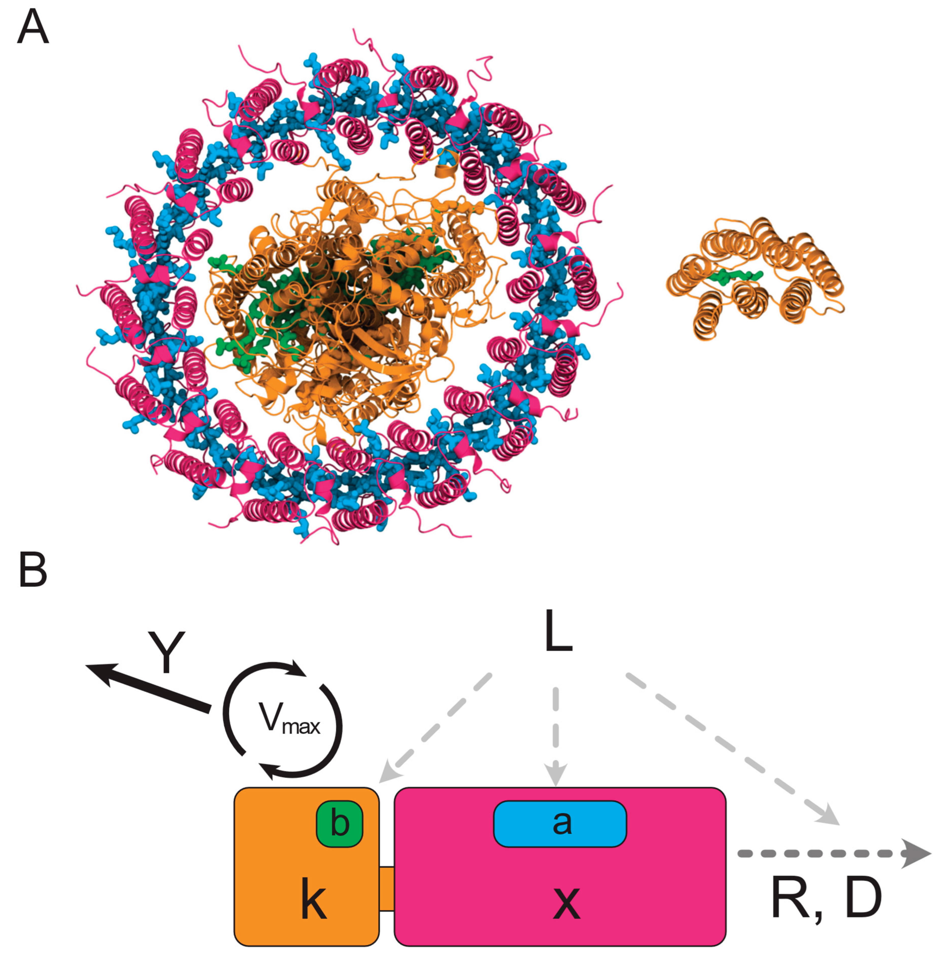 Preprints 176222 g001