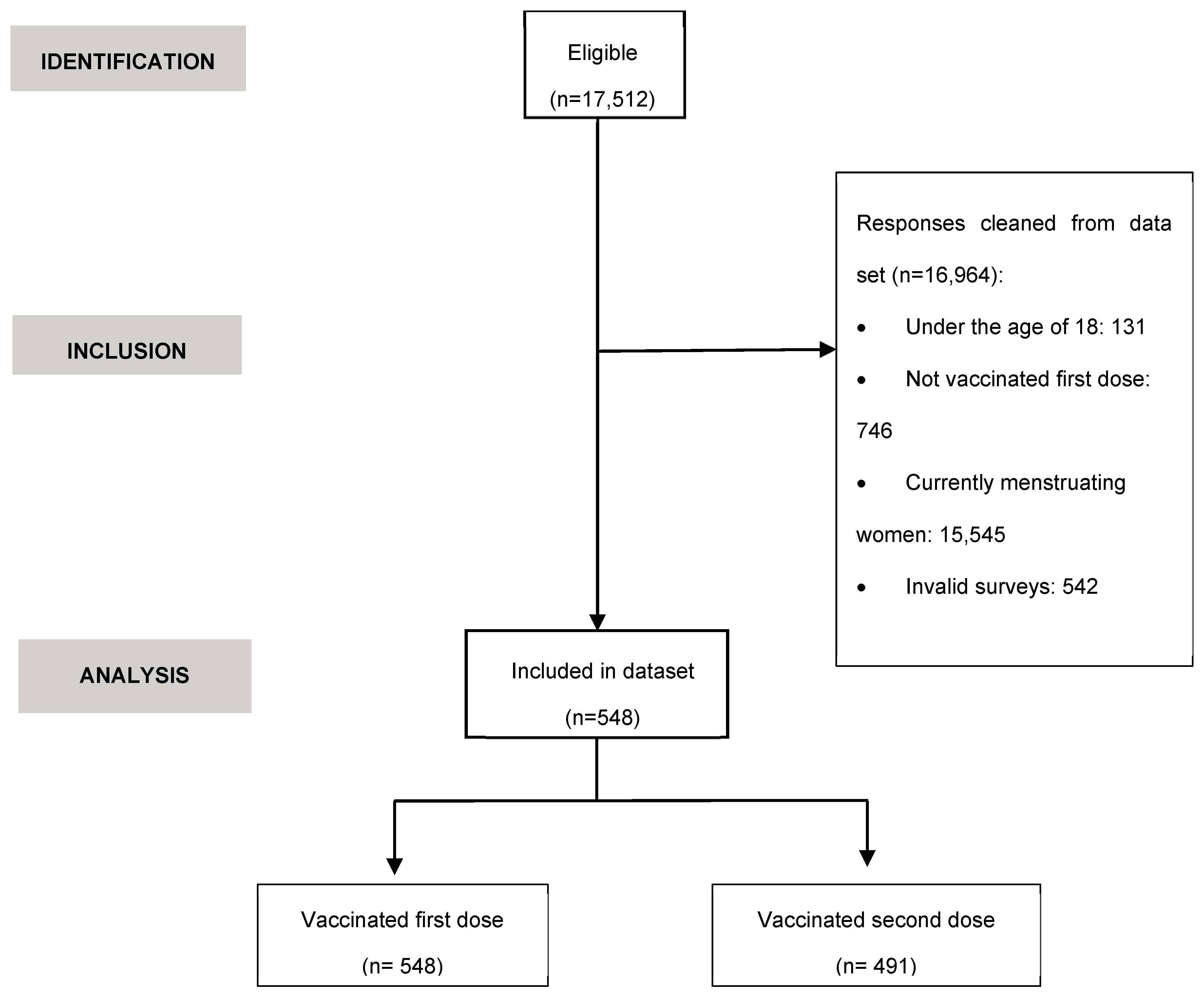 Preprints 76385 g001